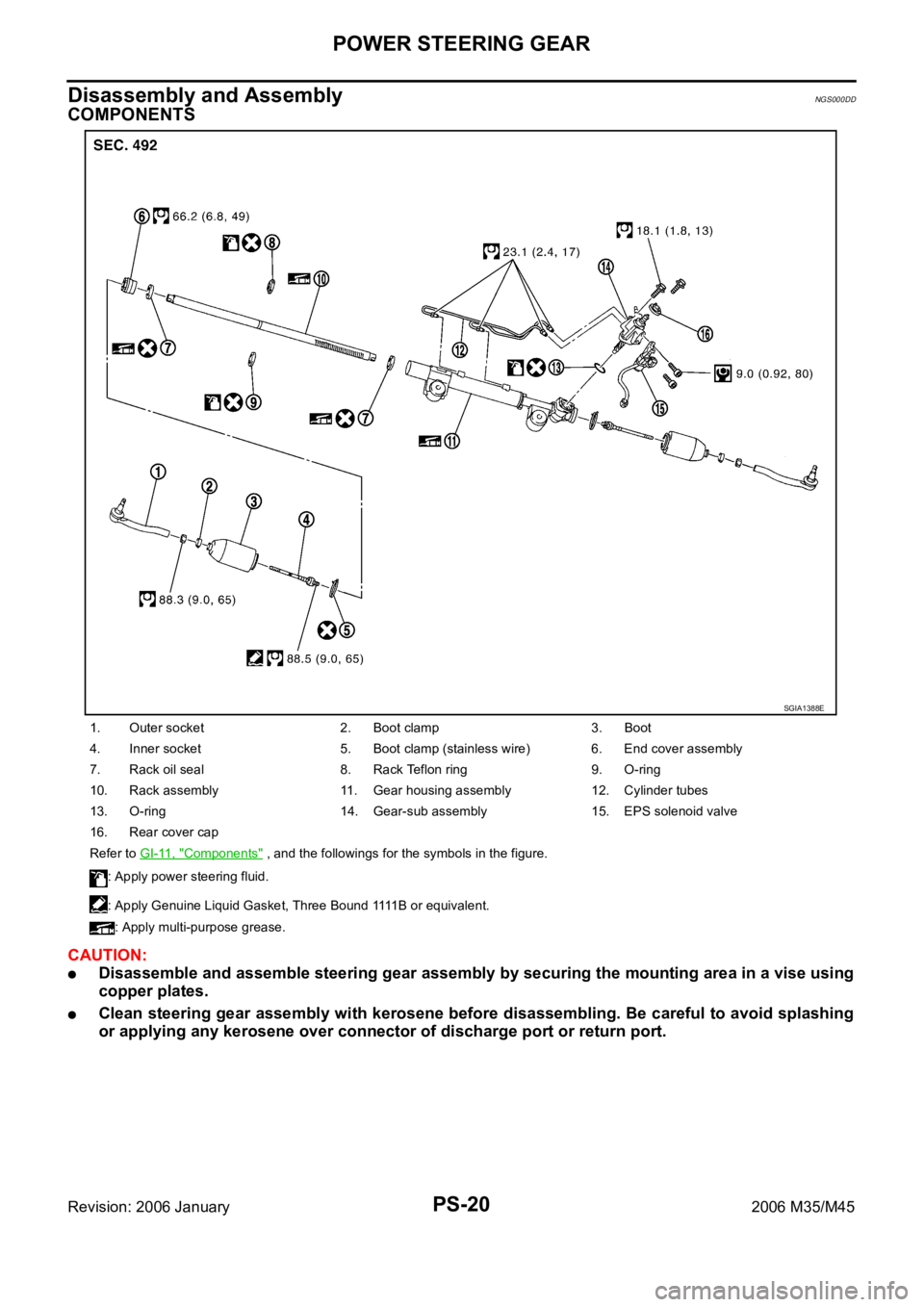 INFINITI M35 2006  Factory Service Manual PS-20
POWER STEERING GEAR
Revision: 2006 January2006 M35/M45
Disassembly and AssemblyNGS000DD
COMPONENTS
CAUTION:
Disassemble and assemble steering gear assembly by securing the mounting area in a vis