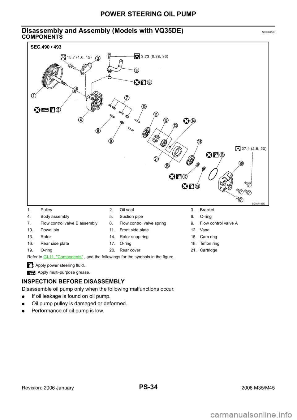 INFINITI M35 2006  Factory Service Manual PS-34
POWER STEERING OIL PUMP
Revision: 2006 January2006 M35/M45
Disassembly and Assembly (Models with VQ35DE)NGS000DH
COMPONENTS
INSPECTION BEFORE DISASSEMBLY
Disassemble oil pump only when the follo