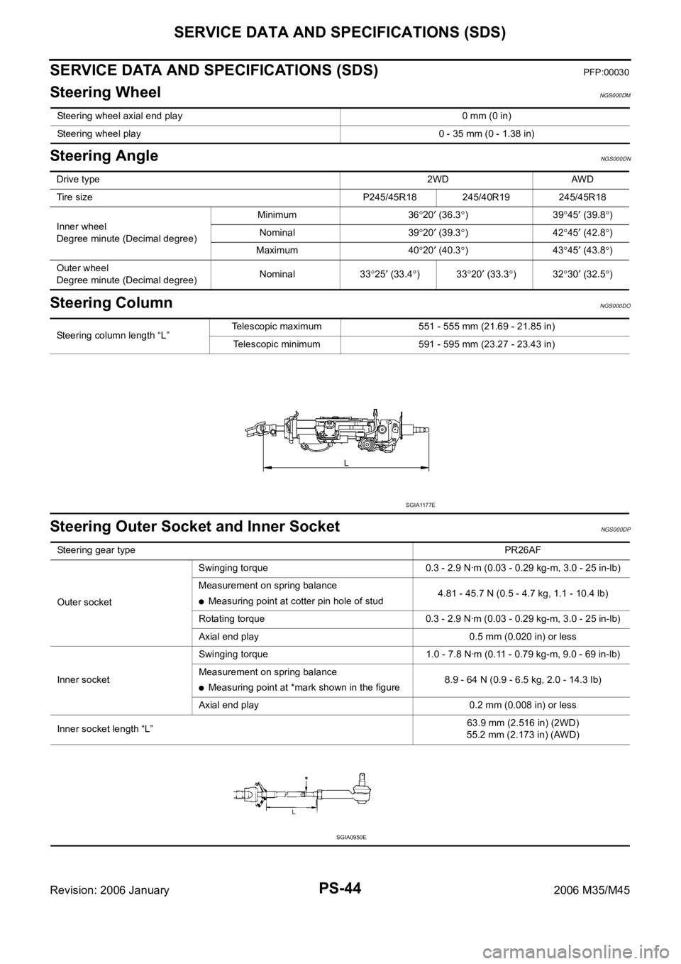 INFINITI M35 2006 Factory Service Manual PS-44
SERVICE DATA AND SPECIFICATIONS (SDS)
Revision: 2006 January2006 M35/M45
SERVICE DATA AND SPECIFICATIONS (SDS)PFP:00030
Steering WheelNGS000DM
Steering AngleNGS000DN
Steering ColumnNGS000DO
Stee INFINITI M35 2006 Factory Service Manual PS-44
SERVICE DATA AND SPECIFICATIONS (SDS)
Revision: 2006 January2006 M35/M45
SERVICE DATA AND SPECIFICATIONS (SDS)PFP:00030
Steering WheelNGS000DM
Steering AngleNGS000DN
Steering ColumnNGS000DO
Stee