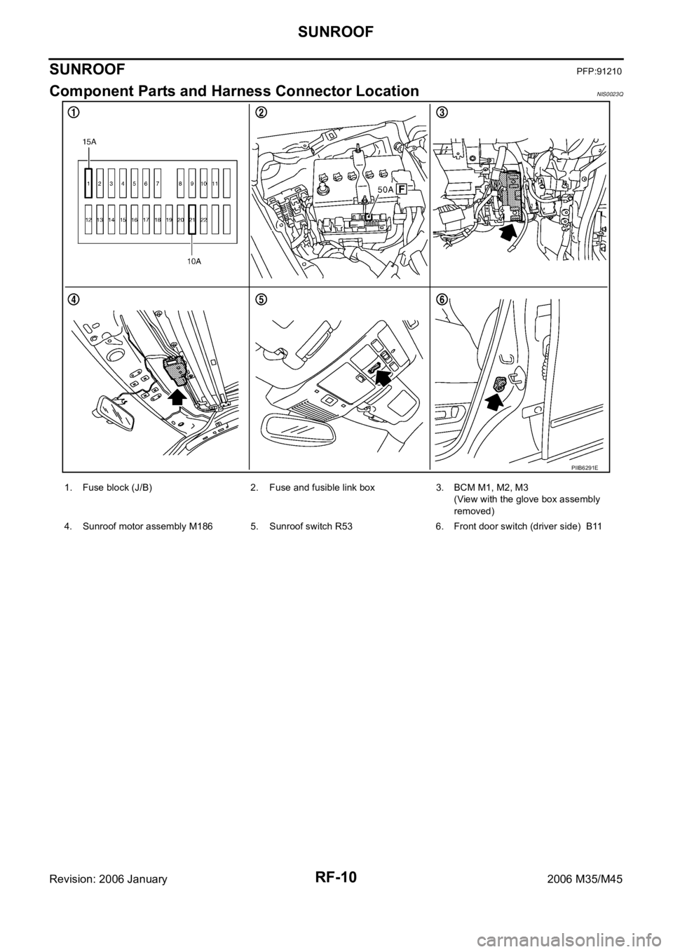 INFINITI M35 2006  Factory Service Manual RF-10
SUNROOF
Revision: 2006 January2006 M35/M45
SUNROOFPFP:91210
Component Parts and Harness Connector LocationNIS0023Q
PIIB6291E
1. Fuse block (J/B) 2. Fuse and fusible link box 3. BCM M1, M2, M3
(V