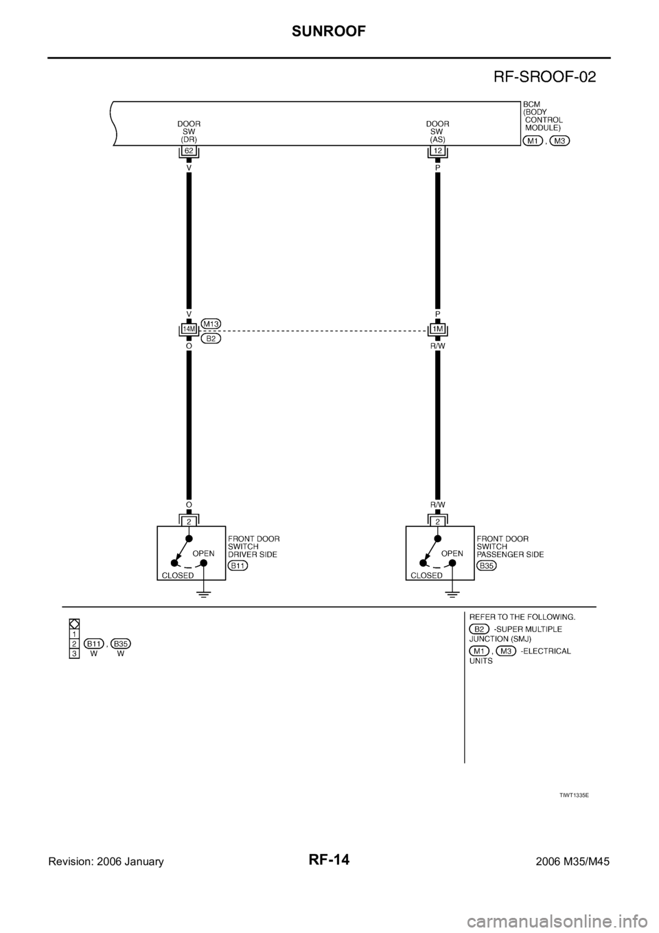 INFINITI M35 2006  Factory Service Manual RF-14
SUNROOF
Revision: 2006 January2006 M35/M45
TIWT1335E 