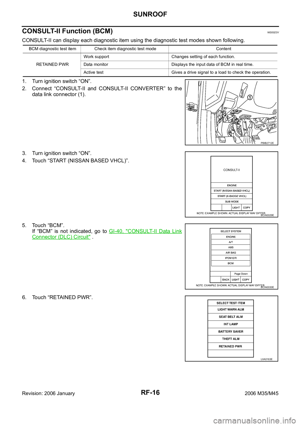 INFINITI M35 2006  Factory Service Manual RF-16
SUNROOF
Revision: 2006 January2006 M35/M45
CONSULT-II Function (BCM)NIS0023V
CONSULT-II can display each diagnostic item using the diagnostic test modes shown following.
1. Turn ignition switch 