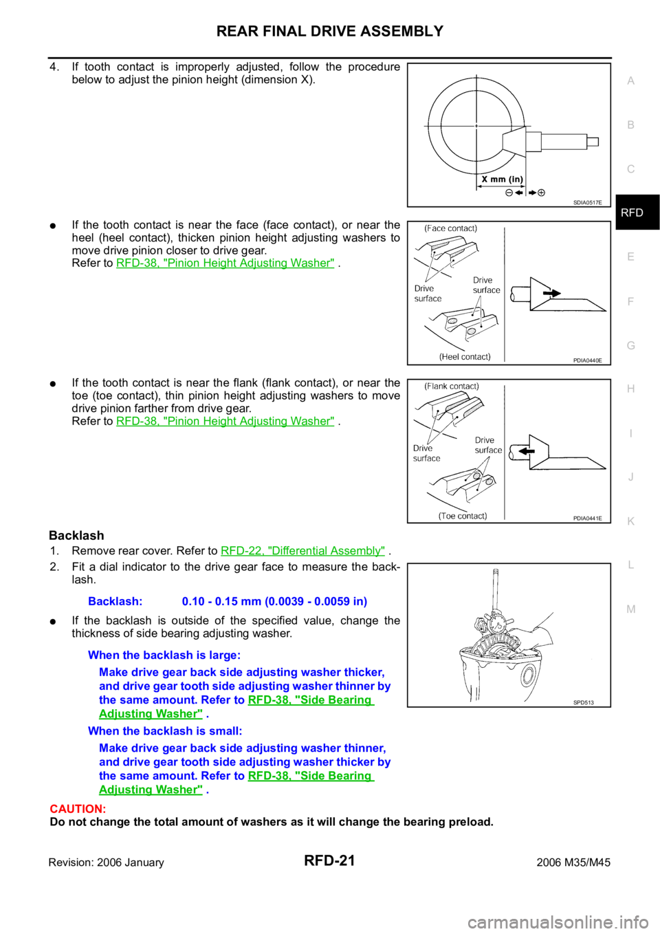 INFINITI M35 2006 Factory Service Manual REAR FINAL DRIVE ASSEMBLY
RFD-21
C
E
F
G
H
I
J
K
L
MA
B
RFD
Revision: 2006 January2006 M35/M45
4. If tooth contact is improperly adjusted, follow the procedure
below to adjust the pinion heigh INFINITI M35 2006 Factory Service Manual REAR FINAL DRIVE ASSEMBLY
RFD-21
C
E
F
G
H
I
J
K
L
MA
B
RFD
Revision: 2006 January2006 M35/M45
4. If tooth contact is improperly adjusted, follow the procedure
below to adjust the pinion heigh