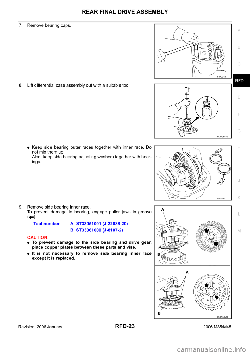 INFINITI M35 2006  Factory Service Manual REAR FINAL DRIVE ASSEMBLY
RFD-23
C
E
F
G
H
I
J
K
L
MA
B
RFD
Revision: 2006 January2006 M35/M45
7. Remove bearing caps.
8. Lift differential case assembly out with a suitable tool.
Keep  side  bearing 
