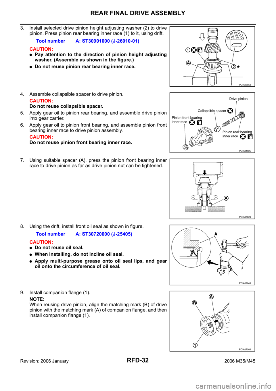 INFINITI M35 2006  Factory Service Manual RFD-32
REAR FINAL DRIVE ASSEMBLY
Revision: 2006 January2006 M35/M45
3. Install selected drive pinion height adjusting  washer (2) to drive
pinion. Press pinion rear bearing inner race (1) to it, using