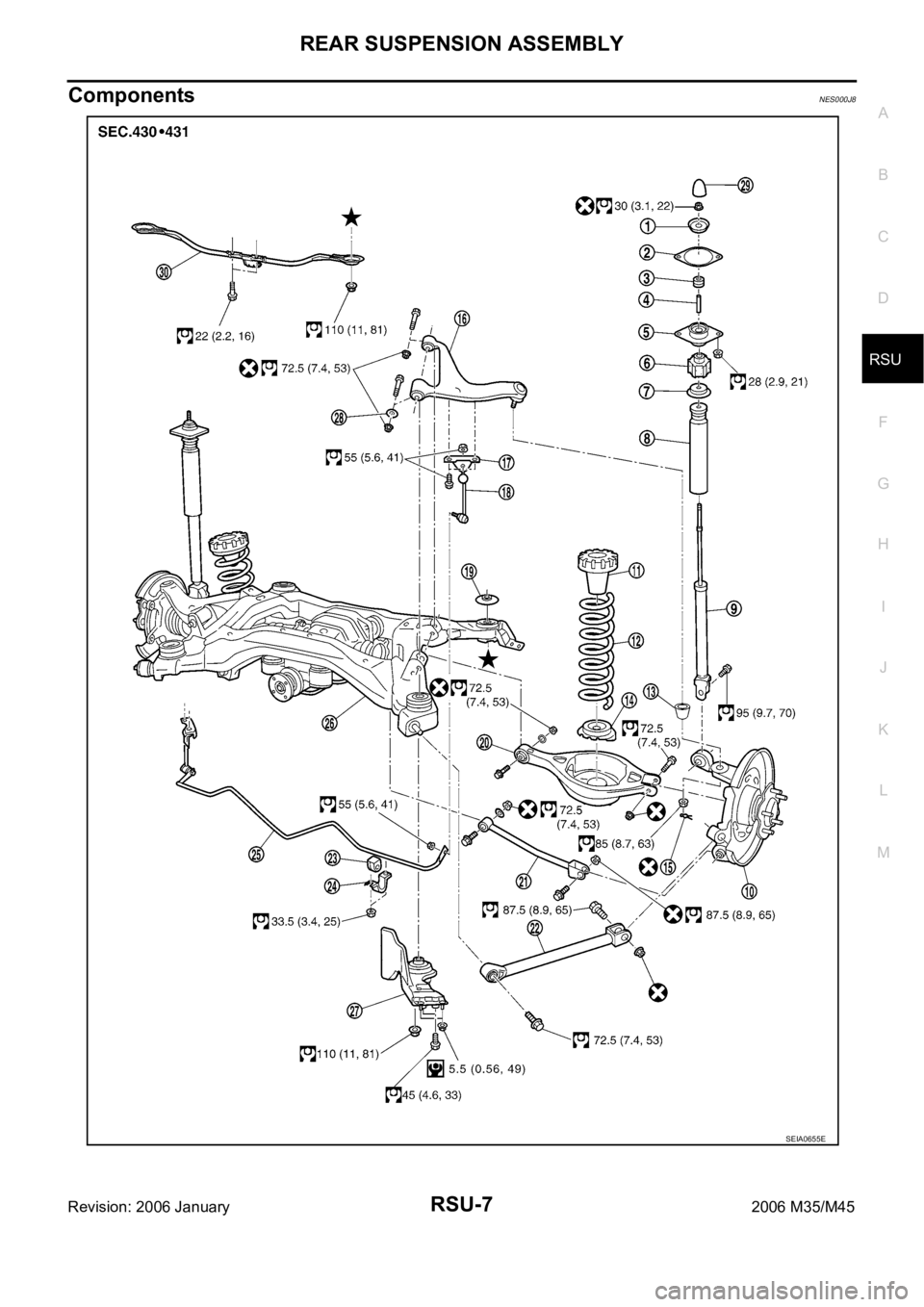 INFINITI M35 2006  Factory Service Manual REAR SUSPENSION ASSEMBLY
RSU-7
C
D
F
G
H
I
J
K
L
MA
B
RSU
Revision: 2006 January2006 M35/M45
ComponentsNES000J8
SEIA0655E 