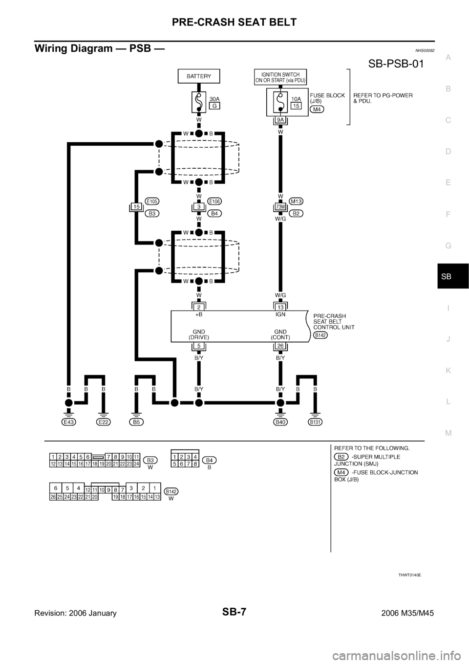 INFINITI M35 2006  Factory Service Manual PRE-CRASH SEAT BELT
SB-7
C
D
E
F
G
I
J
K
L
MA
B
SB
Revision: 2006 January2006 M35/M45
Wiring Diagram — PSB —NHS00082
THWT0140E 