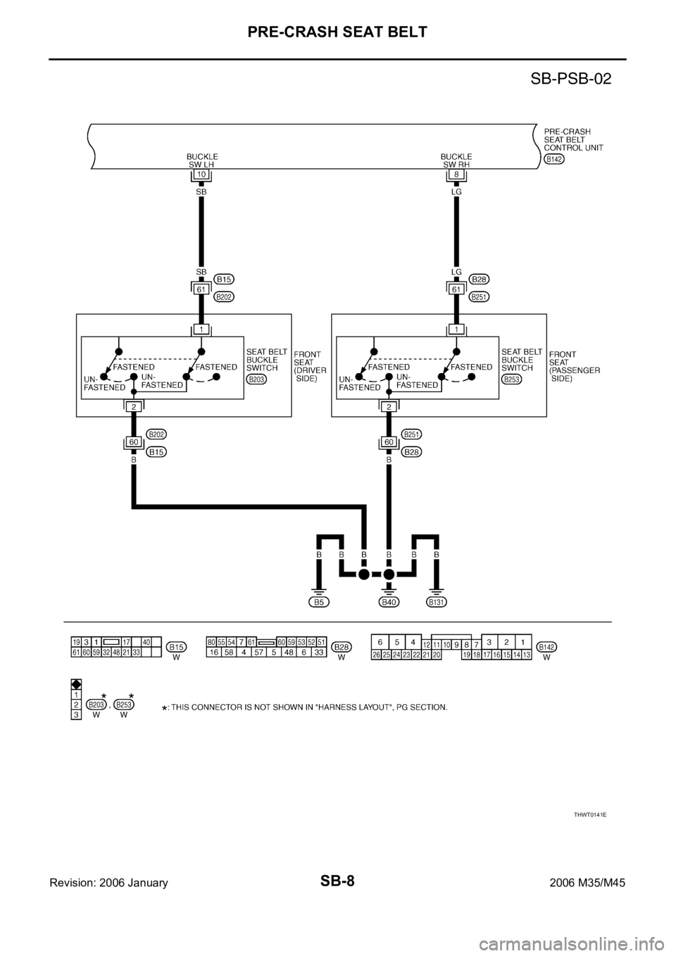 INFINITI M35 2006  Factory Service Manual SB-8
PRE-CRASH SEAT BELT
Revision: 2006 January2006 M35/M45
THWT0141E 