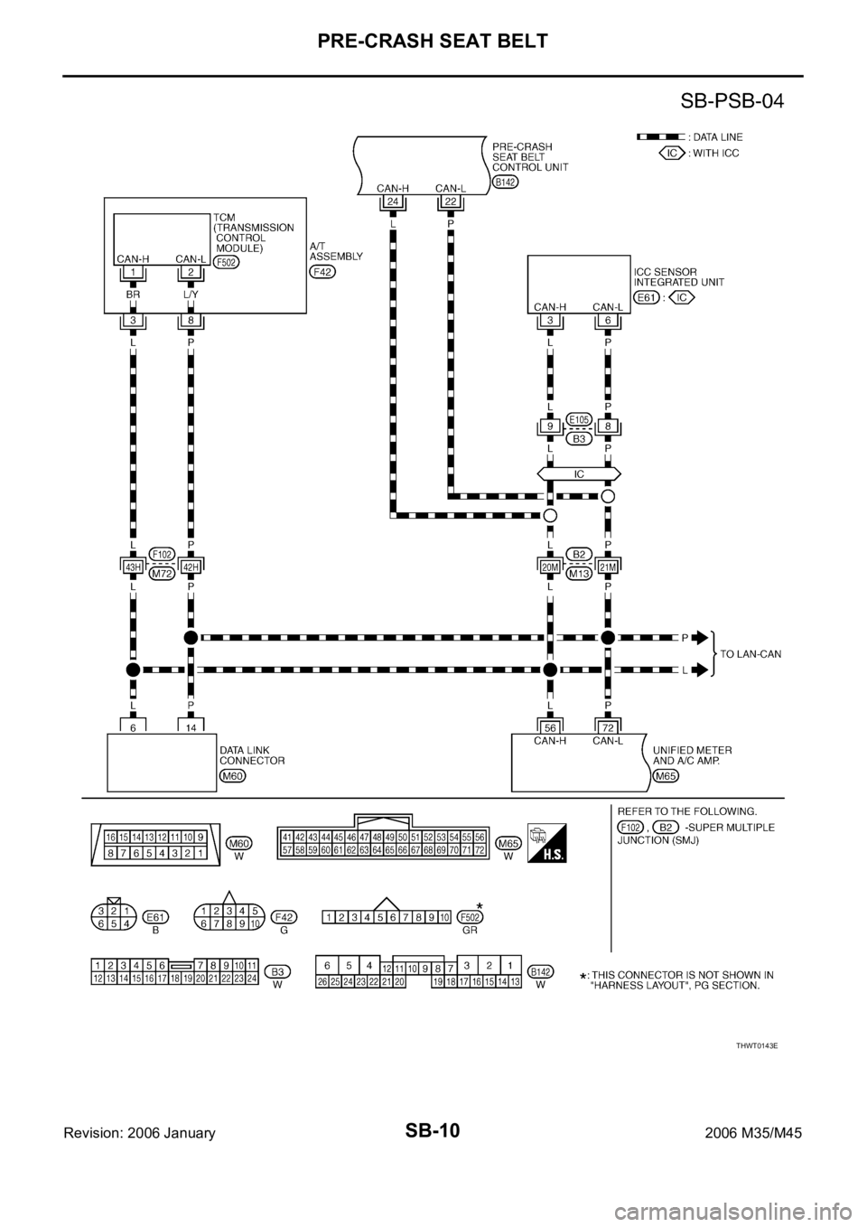 INFINITI M35 2006  Factory Service Manual SB-10
PRE-CRASH SEAT BELT
Revision: 2006 January2006 M35/M45
THWT0143E 