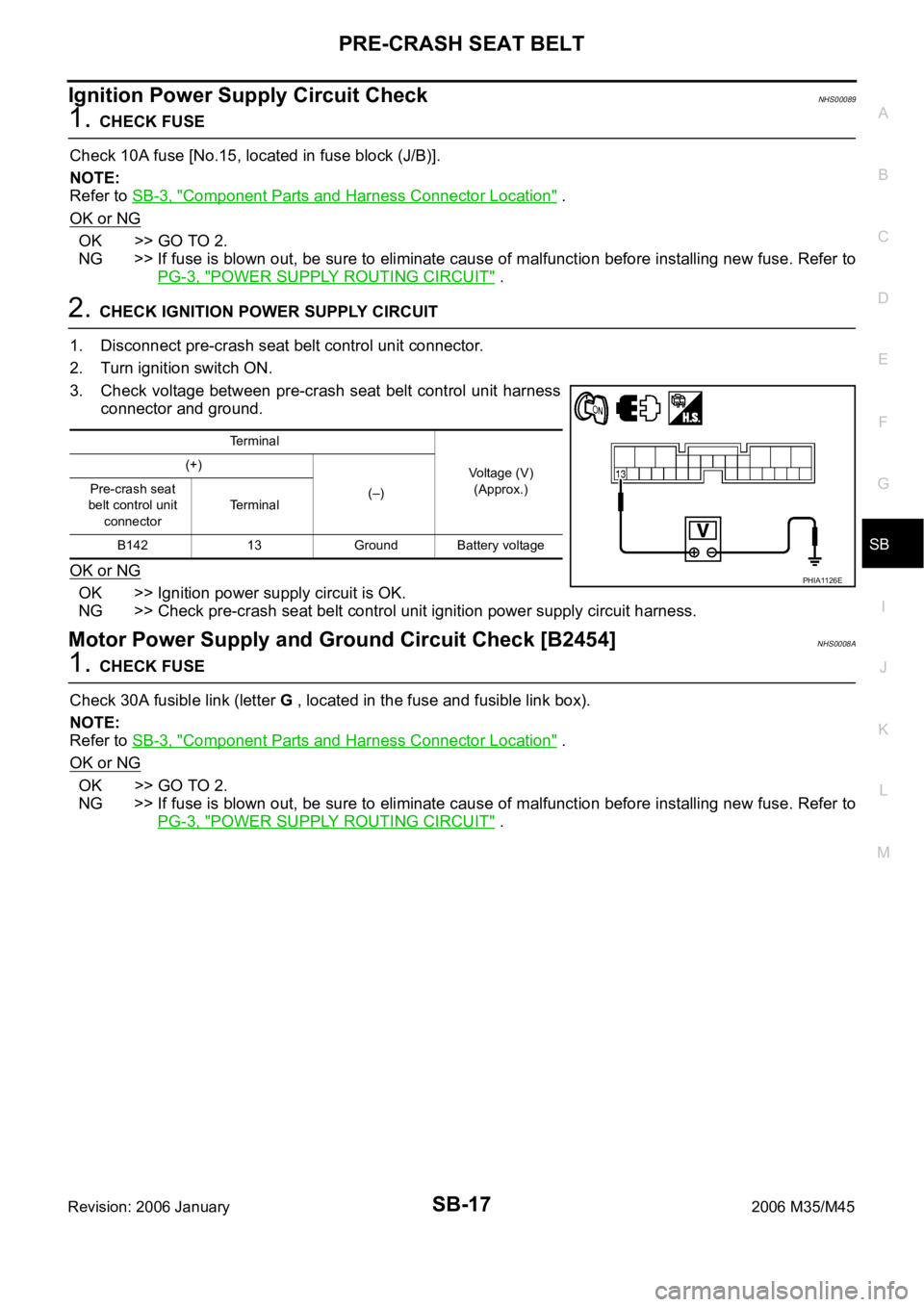 INFINITI M35 2006  Factory Service Manual PRE-CRASH SEAT BELT
SB-17
C
D
E
F
G
I
J
K
L
MA
B
SB
Revision: 2006 January2006 M35/M45
Ignition Power Supply Circuit CheckNHS00089
1. CHECK FUSE
Check 10A fuse [No.15, located in fuse block (J/B)].
NO