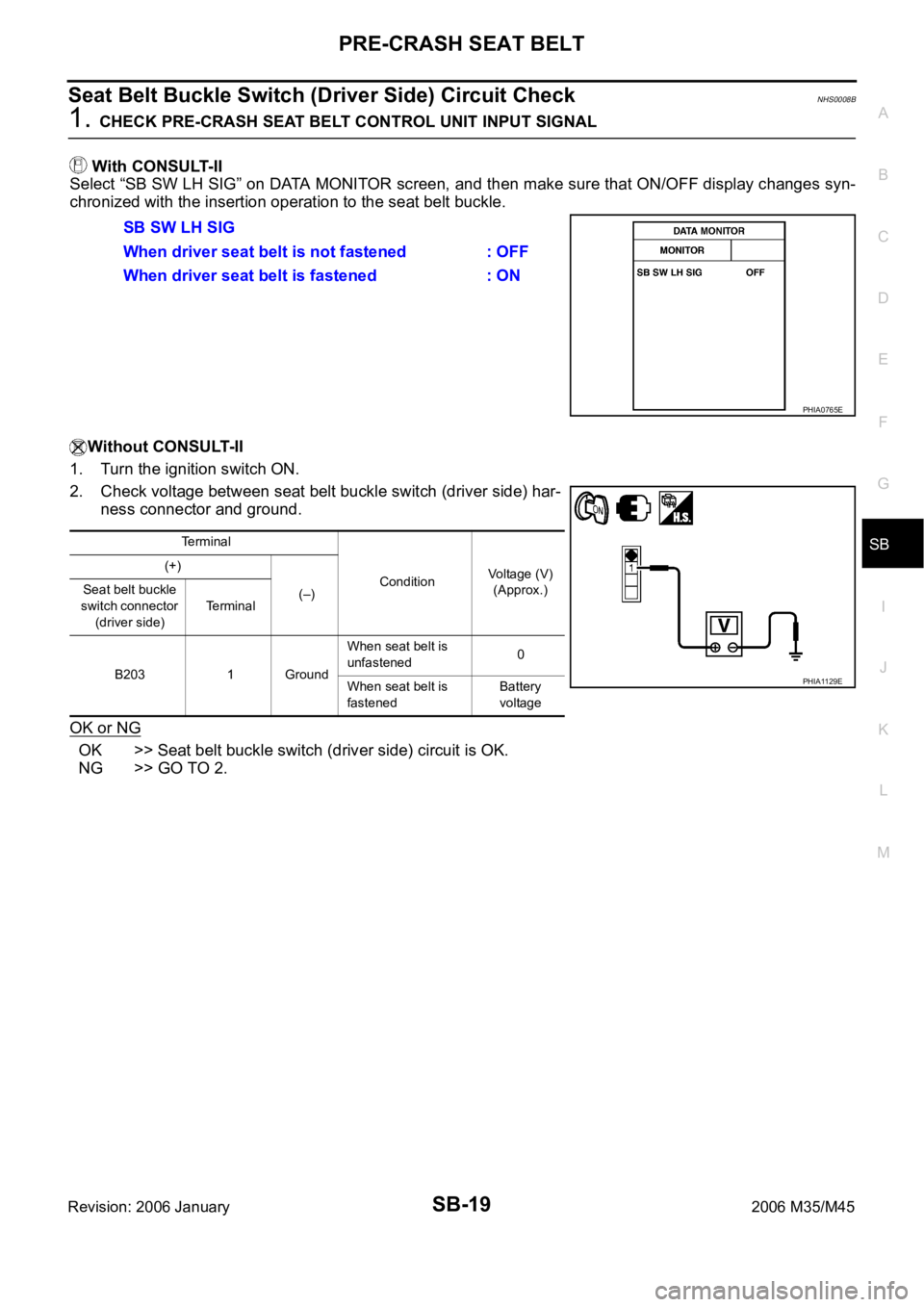 INFINITI M35 2006  Factory Service Manual PRE-CRASH SEAT BELT
SB-19
C
D
E
F
G
I
J
K
L
MA
B
SB
Revision: 2006 January2006 M35/M45
Seat Belt Buckle Switch (Driver Side) Circuit CheckNHS0008B
1. CHECK PRE-CRASH SEAT BELT CONTROL UNIT INPUT SIGNA