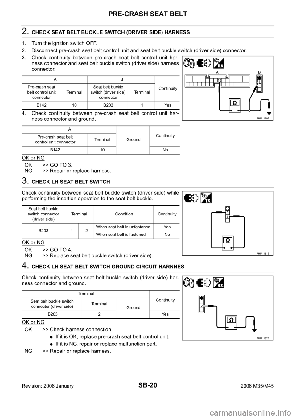 INFINITI M35 2006 Factory Service Manual SB-20
PRE-CRASH SEAT BELT
Revision: 2006 January2006 M35/M45
2. CHECK SEAT BELT BUCKLE SWITCH (DRIVER SIDE) HARNESS
1. Turn the ignition switch OFF.
2. Disconnect pre-crash seat belt control unit and INFINITI M35 2006 Factory Service Manual SB-20
PRE-CRASH SEAT BELT
Revision: 2006 January2006 M35/M45
2. CHECK SEAT BELT BUCKLE SWITCH (DRIVER SIDE) HARNESS
1. Turn the ignition switch OFF.
2. Disconnect pre-crash seat belt control unit and