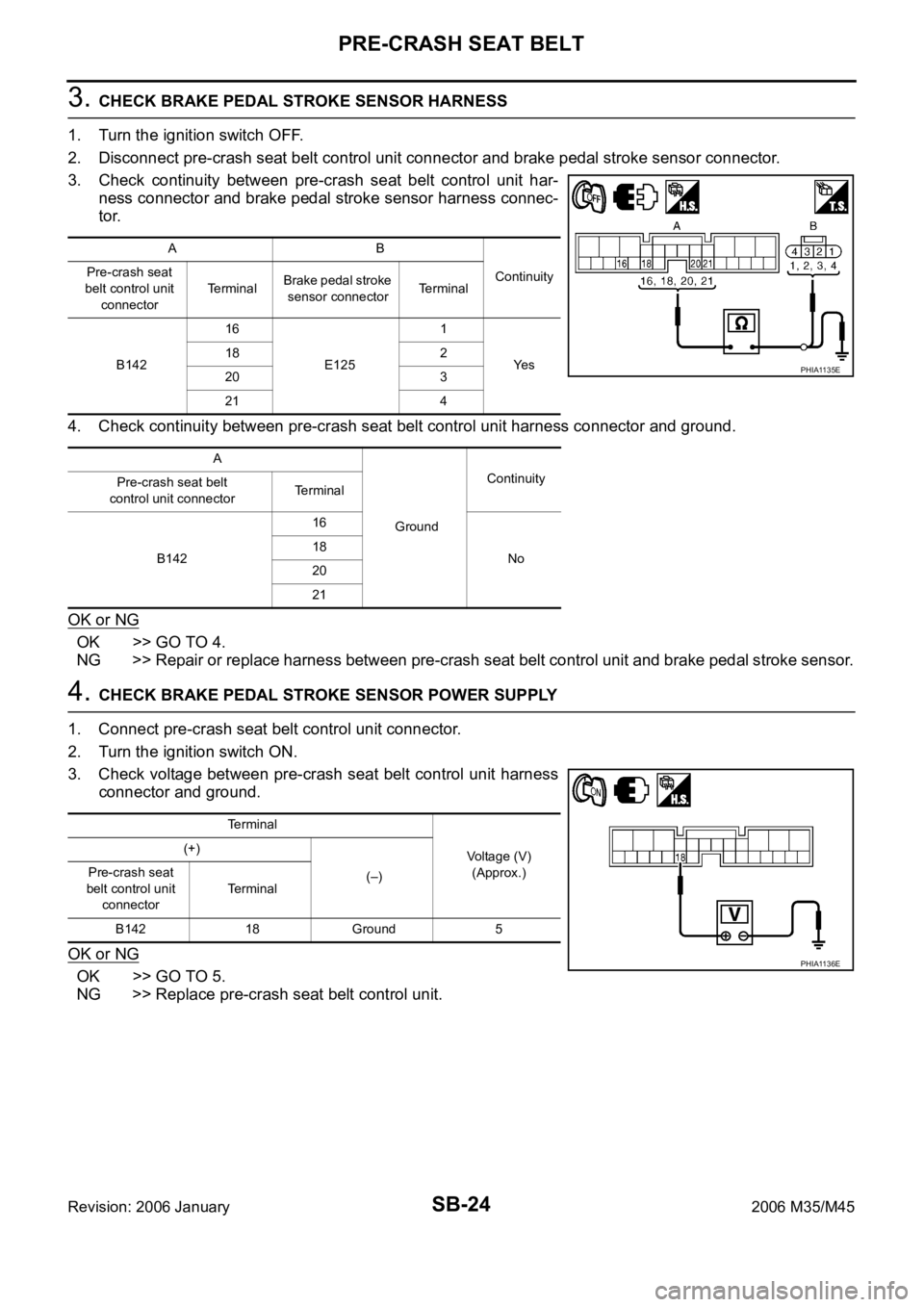 INFINITI M35 2006  Factory Service Manual SB-24
PRE-CRASH SEAT BELT
Revision: 2006 January2006 M35/M45
3. CHECK BRAKE PEDAL STROKE SENSOR HARNESS
1. Turn the ignition switch OFF.
2. Disconnect pre-crash seat belt control unit connector and br