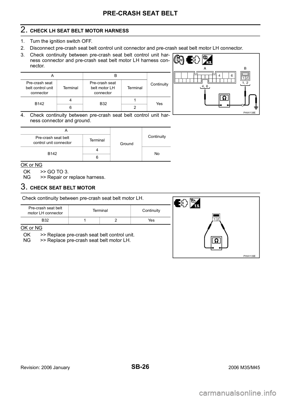 INFINITI M35 2006 Factory Service Manual SB-26
PRE-CRASH SEAT BELT
Revision: 2006 January2006 M35/M45
2. CHECK LH SEAT BELT MOTOR HARNESS
1. Turn the ignition switch OFF.
2. Disconnect pre-crash seat belt control unit connector and pre-crash INFINITI M35 2006 Factory Service Manual SB-26
PRE-CRASH SEAT BELT
Revision: 2006 January2006 M35/M45
2. CHECK LH SEAT BELT MOTOR HARNESS
1. Turn the ignition switch OFF.
2. Disconnect pre-crash seat belt control unit connector and pre-crash