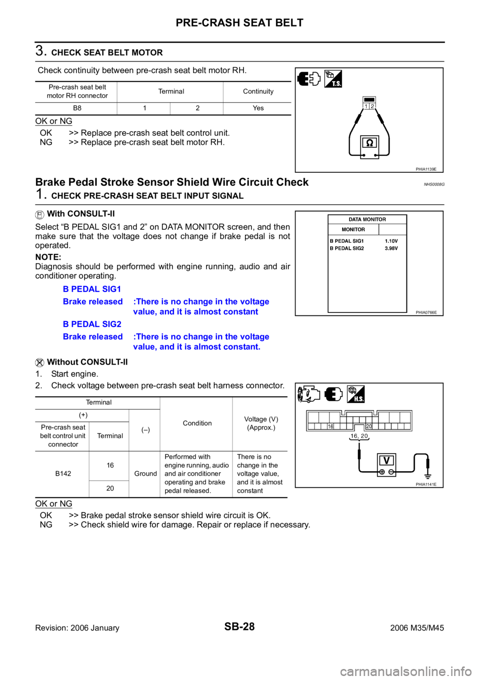 INFINITI M35 2006  Factory Service Manual SB-28
PRE-CRASH SEAT BELT
Revision: 2006 January2006 M35/M45
3. CHECK SEAT BELT MOTOR
 Check continuity between pre-crash seat belt motor RH.
OK or NG
OK >> Replace pre-crash seat belt control unit.
N
