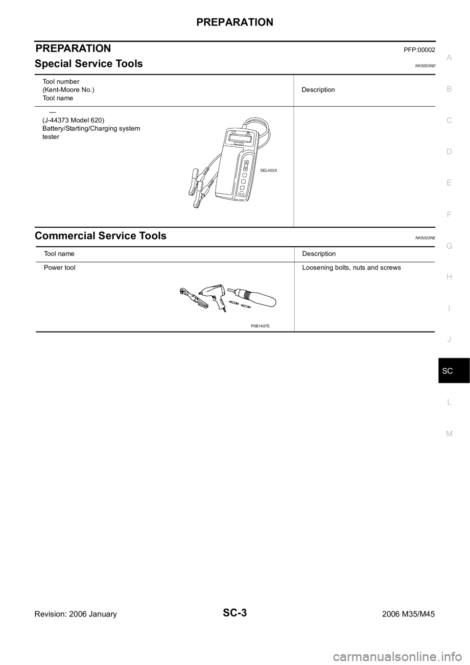 INFINITI M35 2006  Factory Service Manual PREPARATION
SC-3
C
D
E
F
G
H
I
J
L
MA
B
SC
Revision: 2006 January2006 M35/M45
PREPARATIONPFP:00002
Special Service ToolsNKS003ND
Commercial Service ToolsNKS003NE
Tool number
(Kent-Moore No.)
Tool name