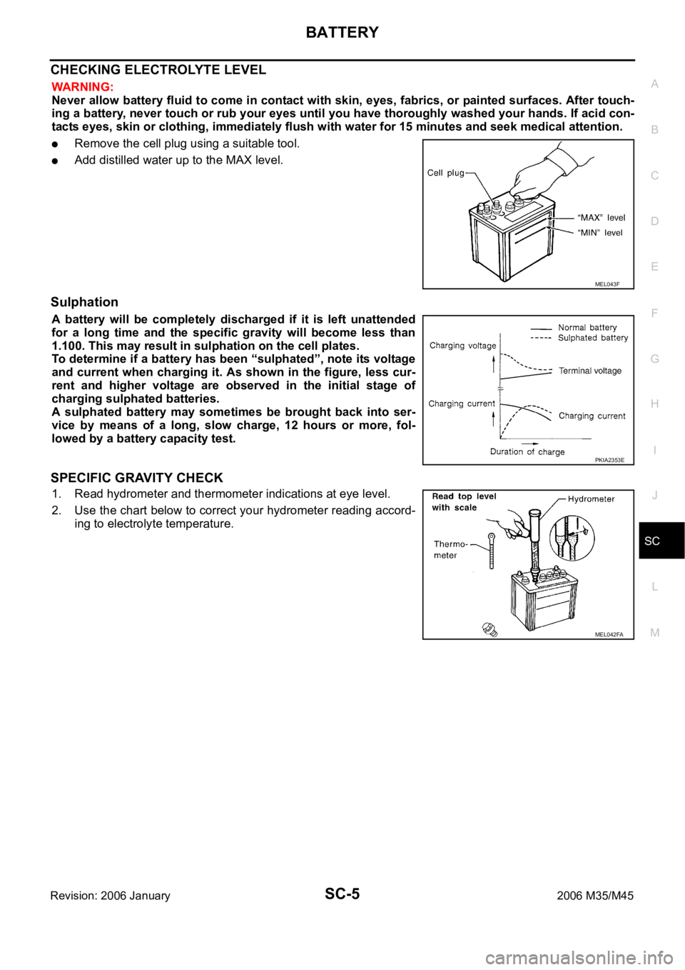 INFINITI M35 2006 Factory Service Manual BATTERY
SC-5
C
D
E
F
G
H
I
J
L
MA
B
SC
Revision: 2006 January2006 M35/M45
CHECKING ELECTROLYTE LEVEL
WAR NING :
Never allow battery fluid to come in contact with skin, eyes, fabrics, or painted surfa INFINITI M35 2006 Factory Service Manual BATTERY
SC-5
C
D
E
F
G
H
I
J
L
MA
B
SC
Revision: 2006 January2006 M35/M45
CHECKING ELECTROLYTE LEVEL
WAR NING :
Never allow battery fluid to come in contact with skin, eyes, fabrics, or painted surfa