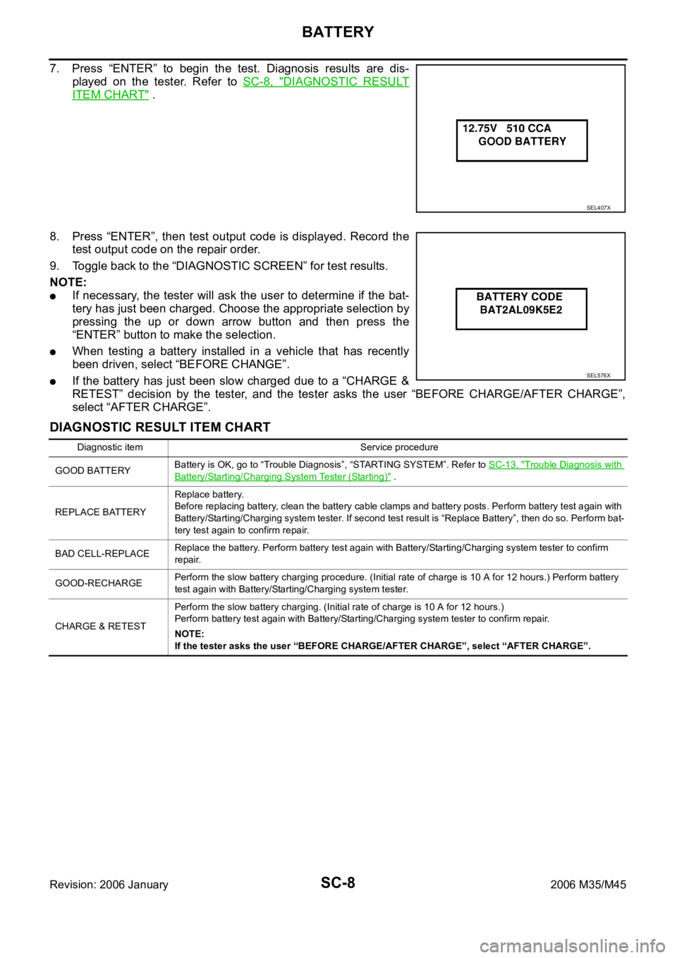 INFINITI M35 2006  Factory Service Manual SC-8
BATTERY
Revision: 2006 January2006 M35/M45
7. Press  “ENTER”  to  begin  the  test.  Diagnosis  results  are  dis-
played  on  the  tester.  Refer  to SC-8,  "
DIAGNOSTIC  RESULT
ITEM CHA