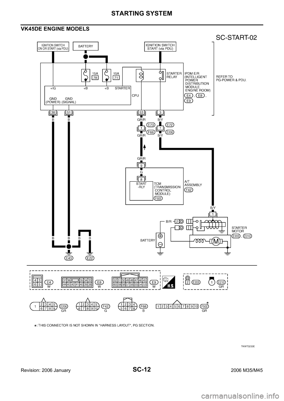 INFINITI M35 2006  Factory Service Manual SC-12
STARTING SYSTEM
Revision: 2006 January2006 M35/M45
VK45DE ENGINE MODELS
TKWT3233E 