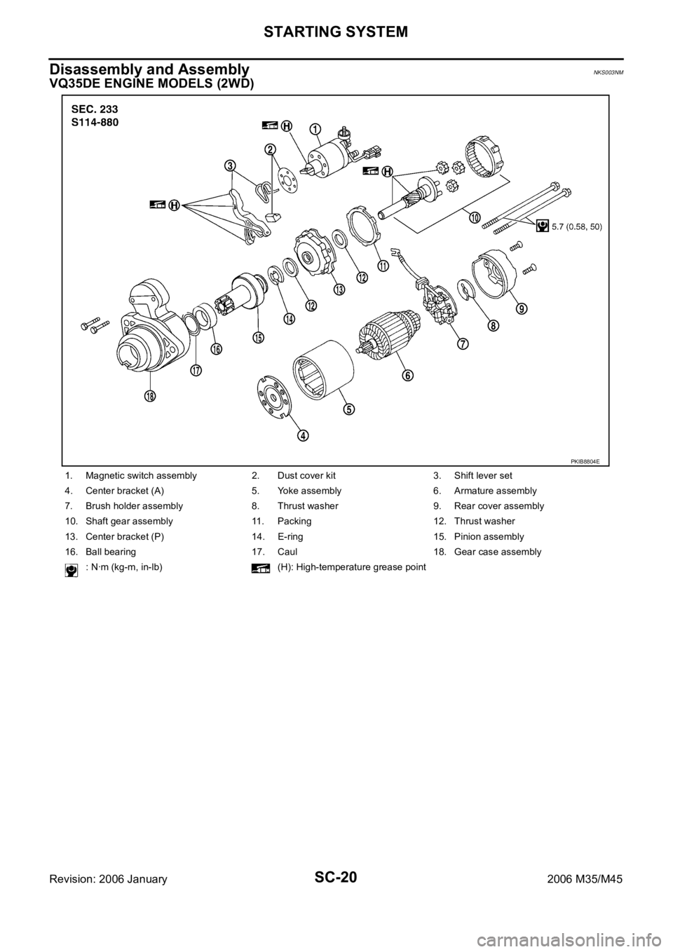 INFINITI M35 2006  Factory Service Manual SC-20
STARTING SYSTEM
Revision: 2006 January2006 M35/M45
Disassembly and Assembly NKS003NM
VQ35DE ENGINE MODELS (2WD)
1. Magnetic switch assembly 2. Dust cover kit 3. Shift lever set
4. Center bracket