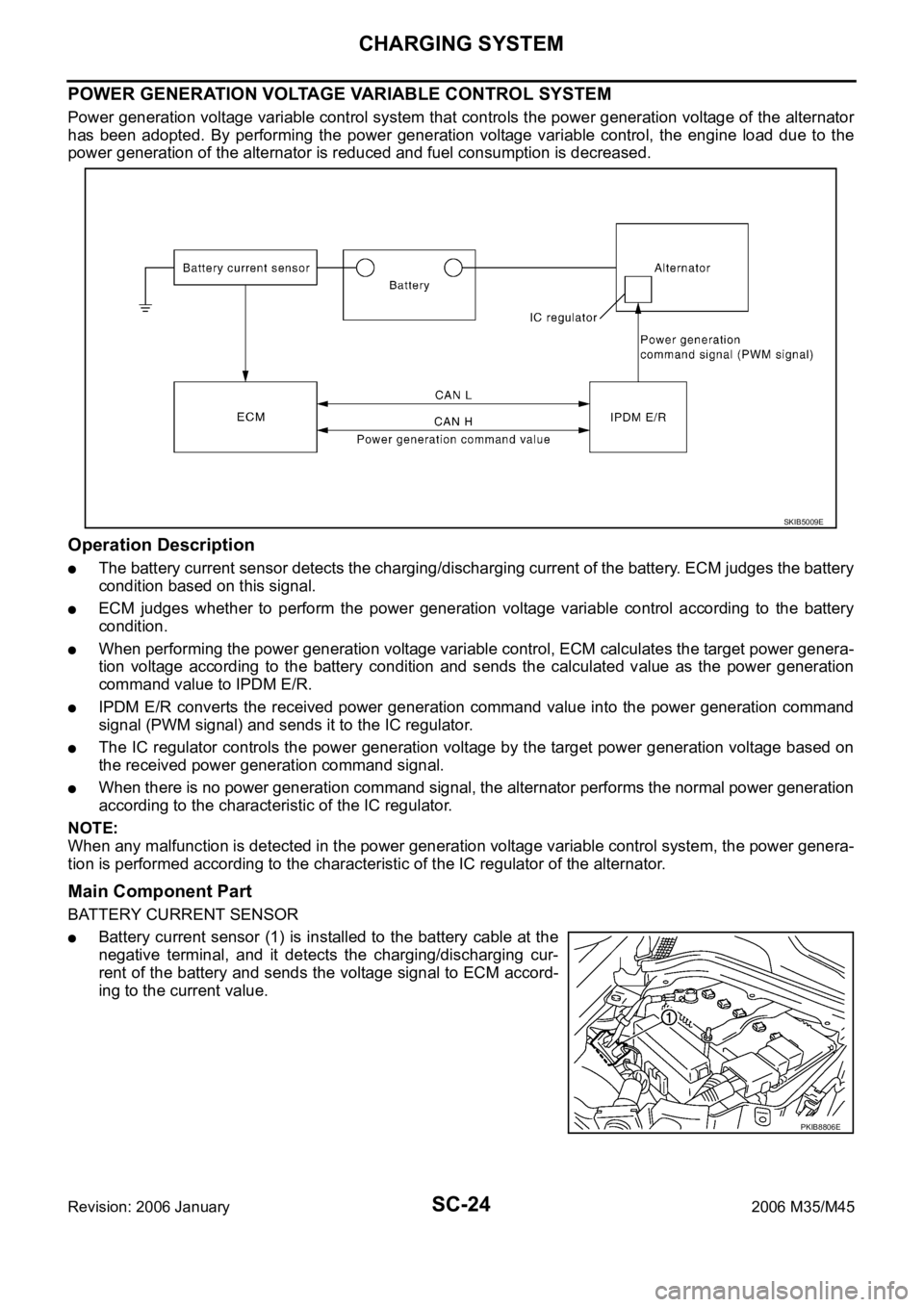 INFINITI M35 2006  Factory Service Manual SC-24
CHARGING SYSTEM
Revision: 2006 January2006 M35/M45
POWER GENERATION VOLTAGE VARIABLE CONTROL SYSTEM
Power generation voltage variable control system that controls the power generation voltage of