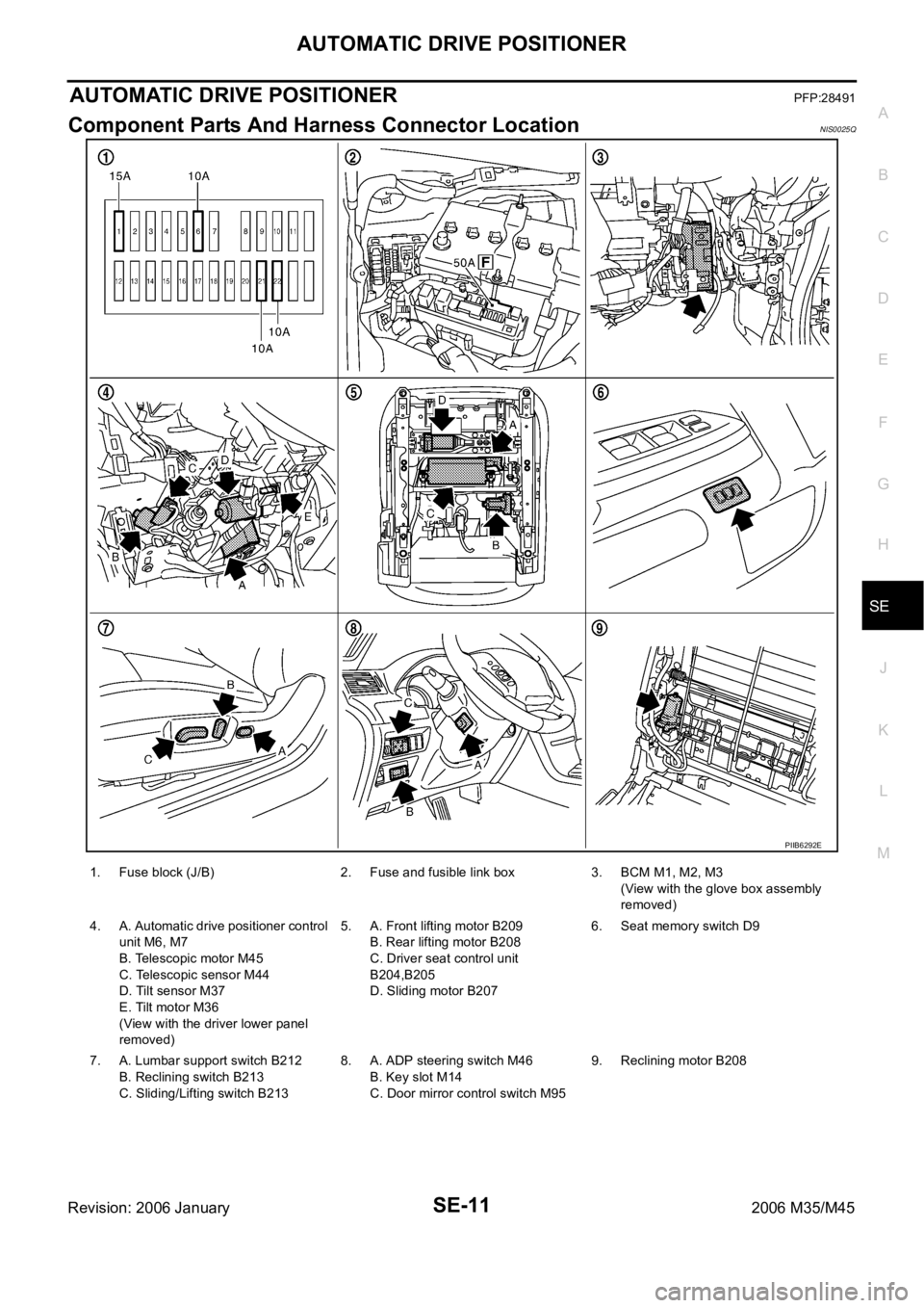 INFINITI M35 2006  Factory Service Manual AUTOMATIC DRIVE POSITIONER
SE-11
C
D
E
F
G
H
J
K
L
MA
B
SE
Revision: 2006 January2006 M35/M45
AUTOMATIC DRIVE POSITIONERPFP:28491
Component Parts And Harness Connector LocationNIS0025Q
PIIB6292E
1. Fu