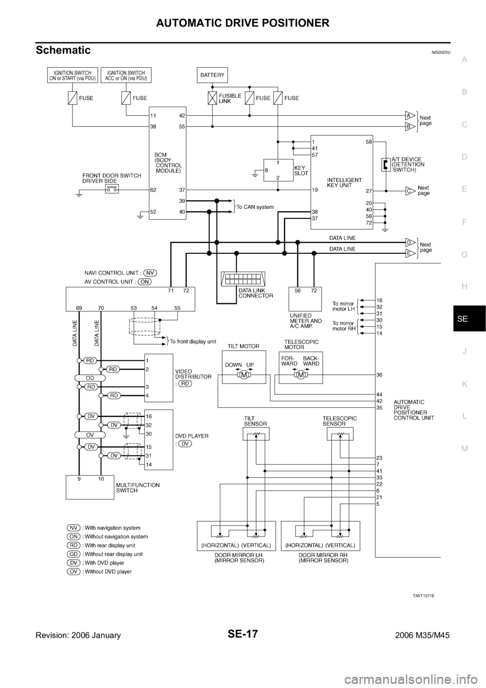 INFINITI M35 2006  Factory Service Manual AUTOMATIC DRIVE POSITIONER
SE-17
C
D
E
F
G
H
J
K
L
MA
B
SE
Revision: 2006 January2006 M35/M45
SchematicNIS0025U
TIWT1371E 
