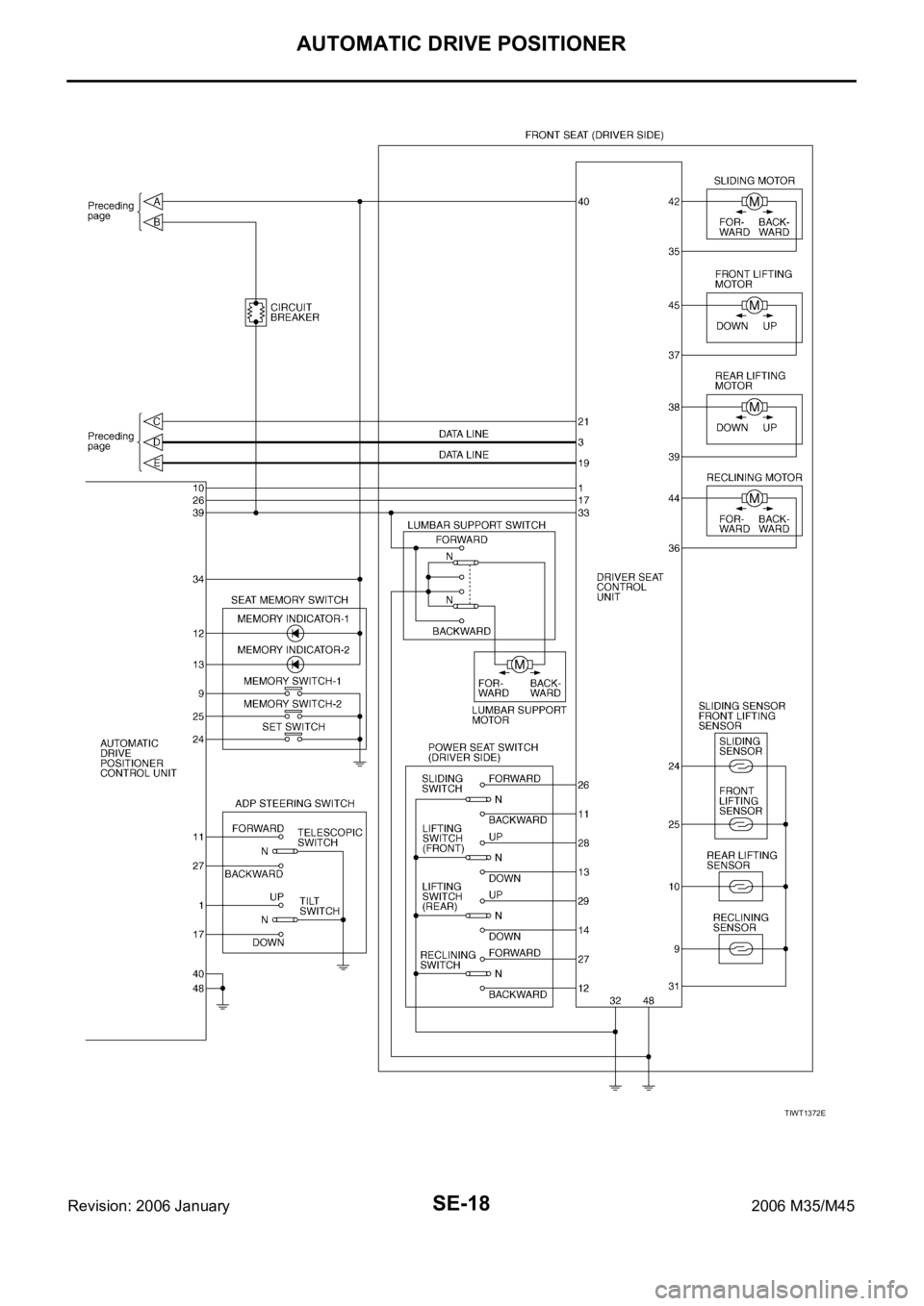 INFINITI M35 2006  Factory Service Manual SE-18
AUTOMATIC DRIVE POSITIONER
Revision: 2006 January2006 M35/M45
TIWT1372E 