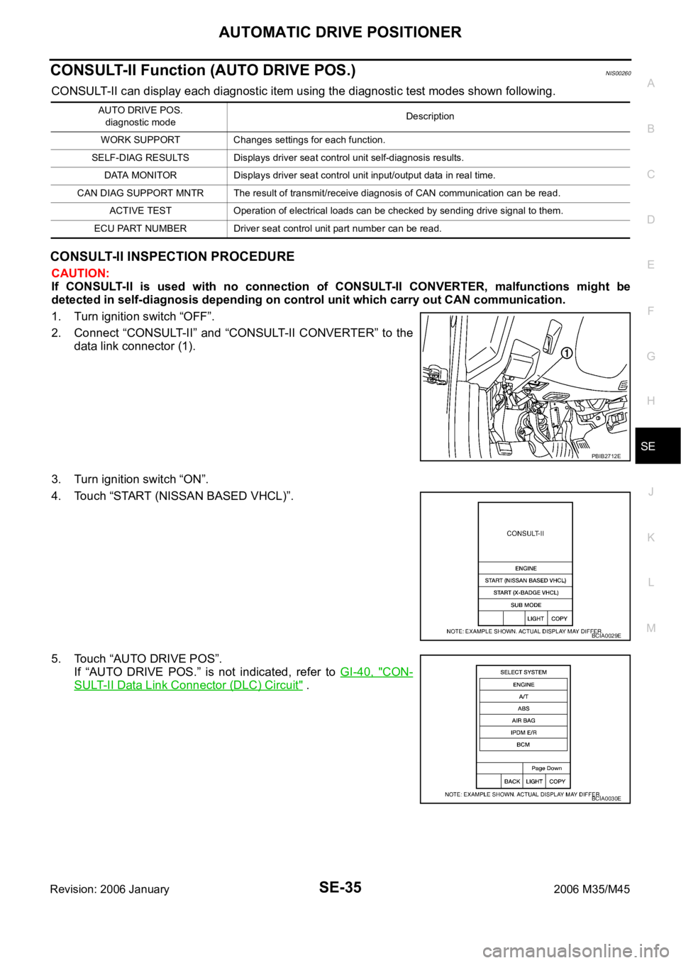 INFINITI M35 2006  Factory Service Manual AUTOMATIC DRIVE POSITIONER
SE-35
C
D
E
F
G
H
J
K
L
MA
B
SE
Revision: 2006 January2006 M35/M45
CONSULT-II Function (AUTO DRIVE POS.)NIS00260
CONSULT-II can display each diagnostic item using the diagno