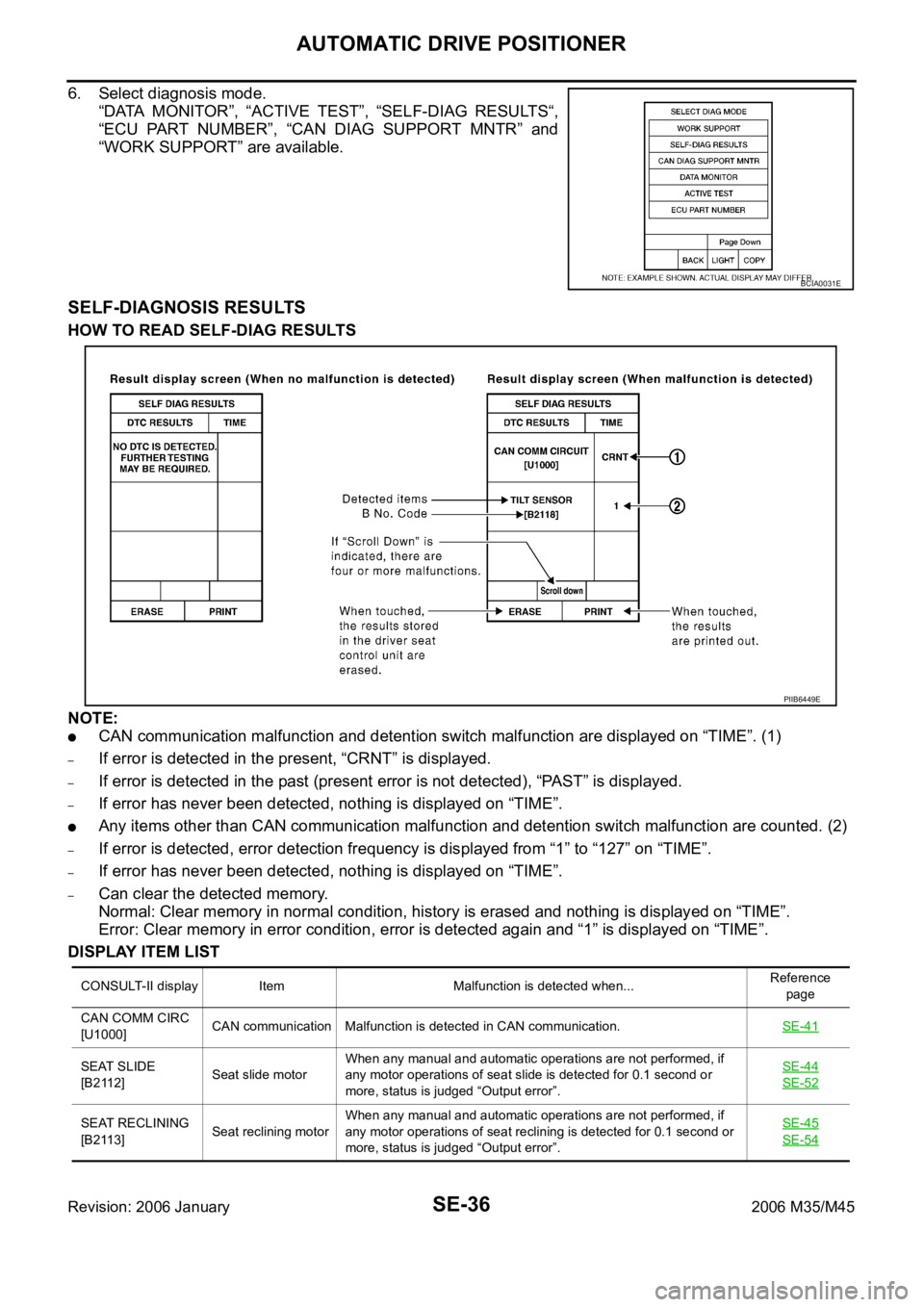 INFINITI M35 2006  Factory Service Manual SE-36
AUTOMATIC DRIVE POSITIONER
Revision: 2006 January2006 M35/M45
6. Select diagnosis mode.
“DATA  MONITOR”,  “ACTIVE  TEST”,  “SELF-DIAG  RESULTS“,
“ECU  PART  NUMBER”,  “CAN  DIA