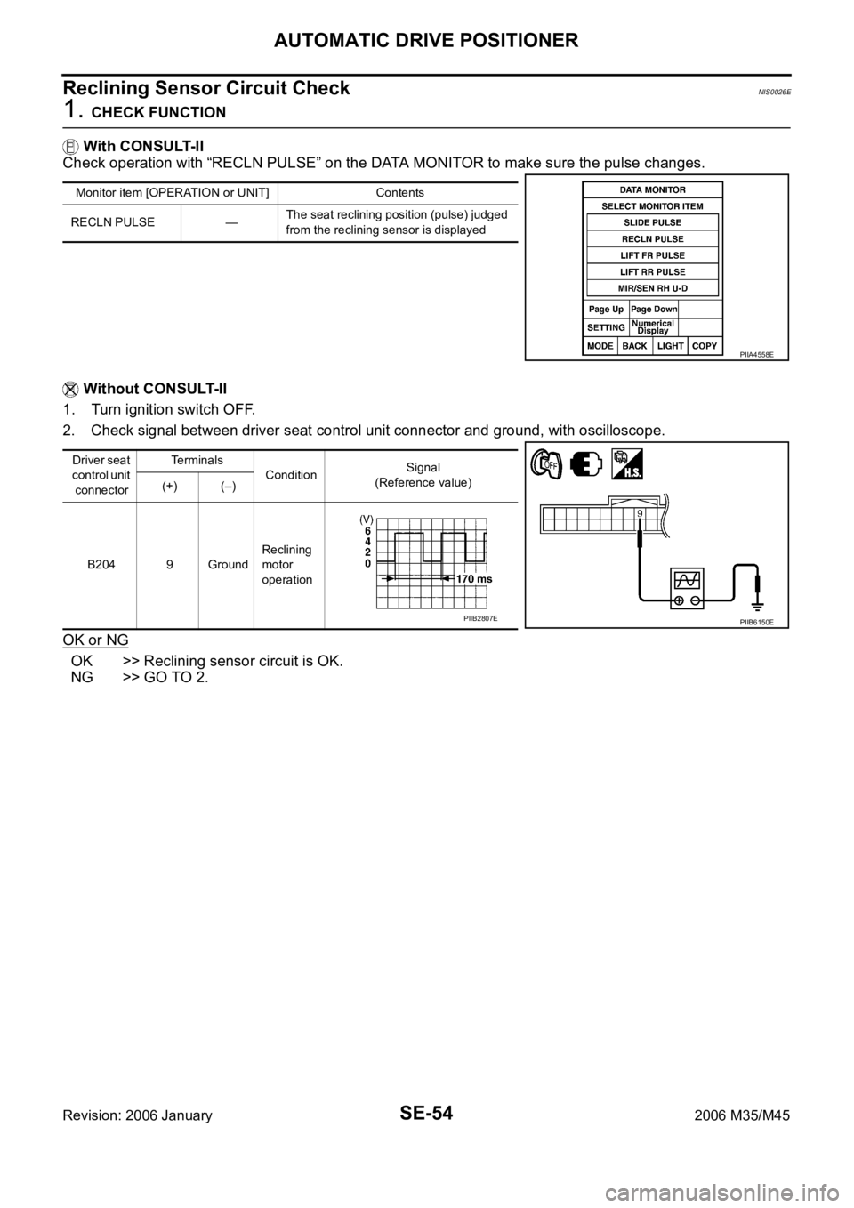 INFINITI M35 2006  Factory Service Manual SE-54
AUTOMATIC DRIVE POSITIONER
Revision: 2006 January2006 M35/M45
Reclining Sensor Circuit CheckNIS0026E
1. CHECK FUNCTION
 With CONSULT-II
Check operation with “RECLN PULSE” on the DATA MONITOR