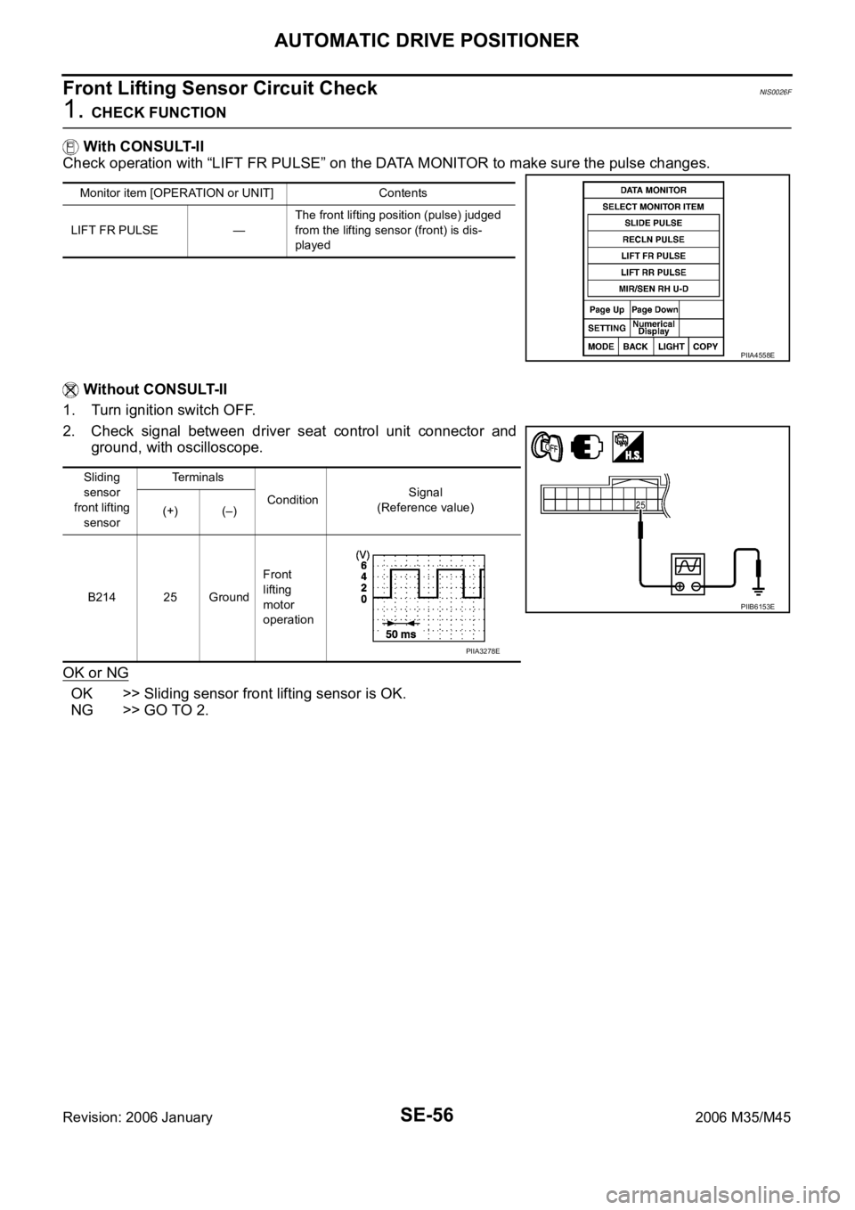 INFINITI M35 2006  Factory Service Manual SE-56
AUTOMATIC DRIVE POSITIONER
Revision: 2006 January2006 M35/M45
Front Lifting Sensor Circuit CheckNIS0026F
1. CHECK FUNCTION
 With CONSULT-II
Check operation with “LIFT FR PULSE” on the DATA M
