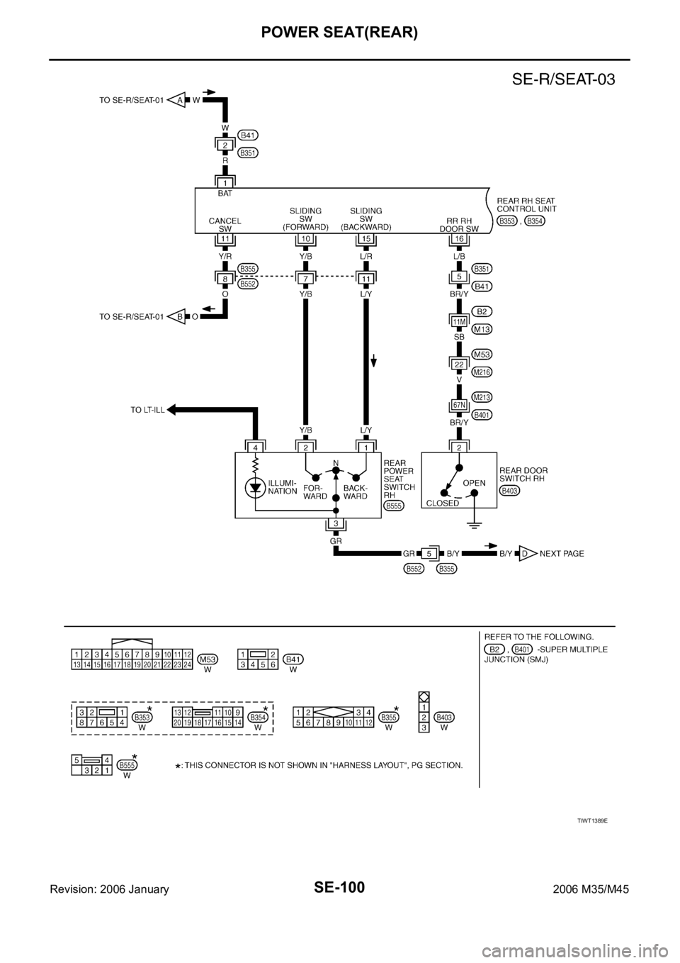 INFINITI M35 2006  Factory Service Manual SE-100
POWER SEAT(REAR)
Revision: 2006 January2006 M35/M45
TIWT1389E 
