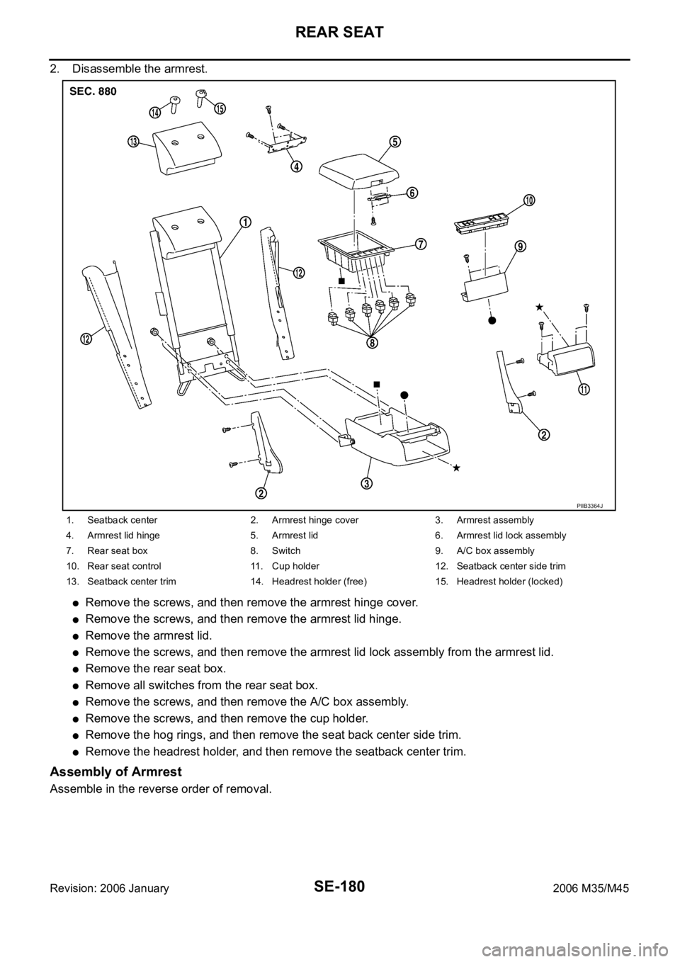 INFINITI M35 2006 Factory Service Manual SE-180
REAR SEAT
Revision: 2006 January2006 M35/M45
2. Disassemble the armrest.
Remove the screws, and then remove the armrest hinge cover.
Remove the screws, and then remove the armrest lid hinge.
Re INFINITI M35 2006 Factory Service Manual SE-180
REAR SEAT
Revision: 2006 January2006 M35/M45
2. Disassemble the armrest.
Remove the screws, and then remove the armrest hinge cover.
Remove the screws, and then remove the armrest lid hinge.
Re
