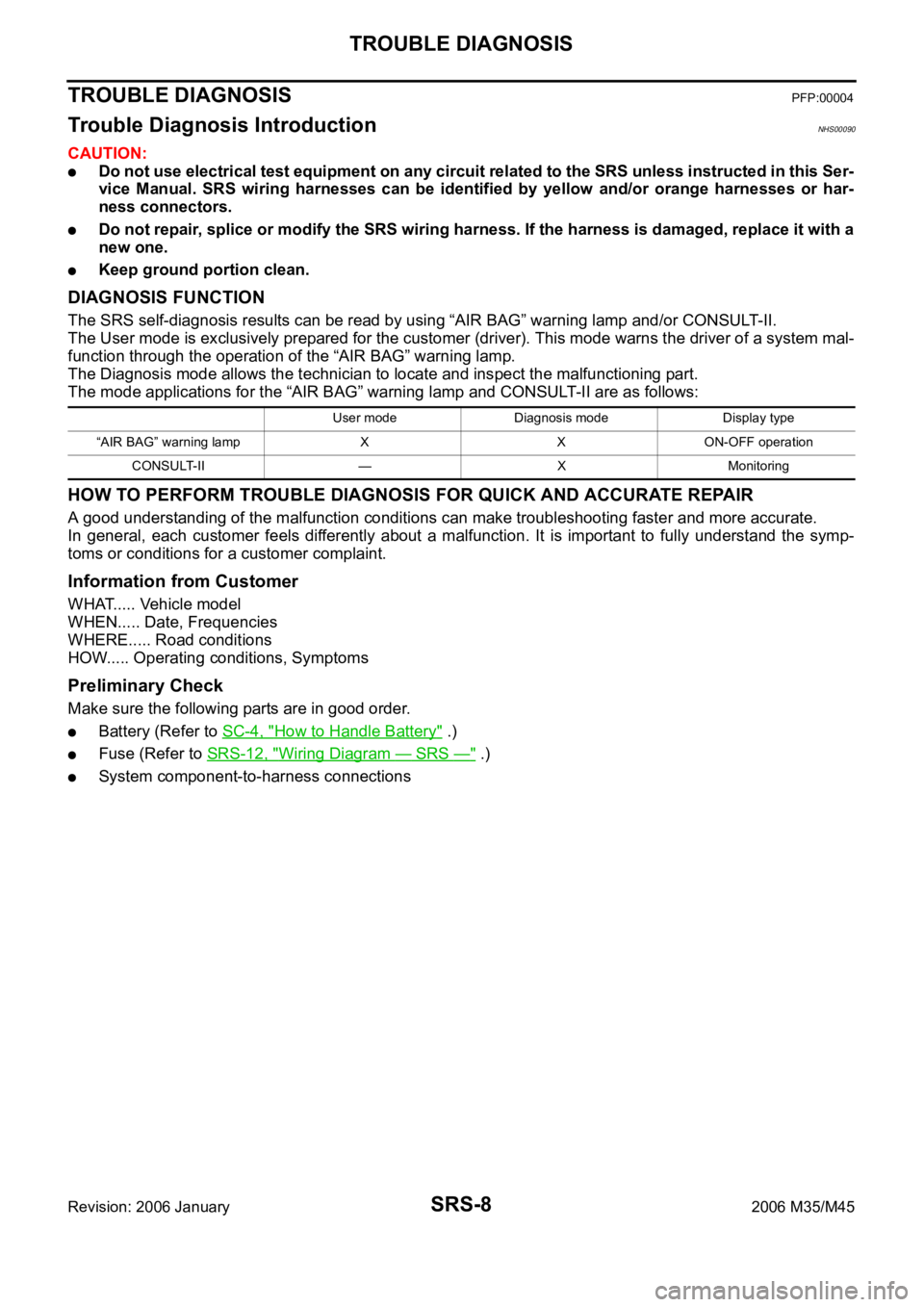 INFINITI M35 2006 Factory Service Manual SRS-8
TROUBLE DIAGNOSIS
Revision: 2006 January2006 M35/M45
TROUBLE DIAGNOSISPFP:00004
Trouble Diagnosis IntroductionNHS00090
CAUTION:
Do not use electrical test equipment on any circuit related to the INFINITI M35 2006 Factory Service Manual SRS-8
TROUBLE DIAGNOSIS
Revision: 2006 January2006 M35/M45
TROUBLE DIAGNOSISPFP:00004
Trouble Diagnosis IntroductionNHS00090
CAUTION:
Do not use electrical test equipment on any circuit related to the