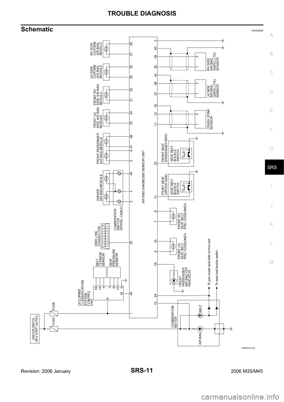 INFINITI M35 2006  Factory Service Manual TROUBLE DIAGNOSIS
SRS-11
C
D
E
F
G
I
J
K
L
MA
B
SRS
Revision: 2006 January2006 M35/M45
SchematicNHS00092
THWT0131E 