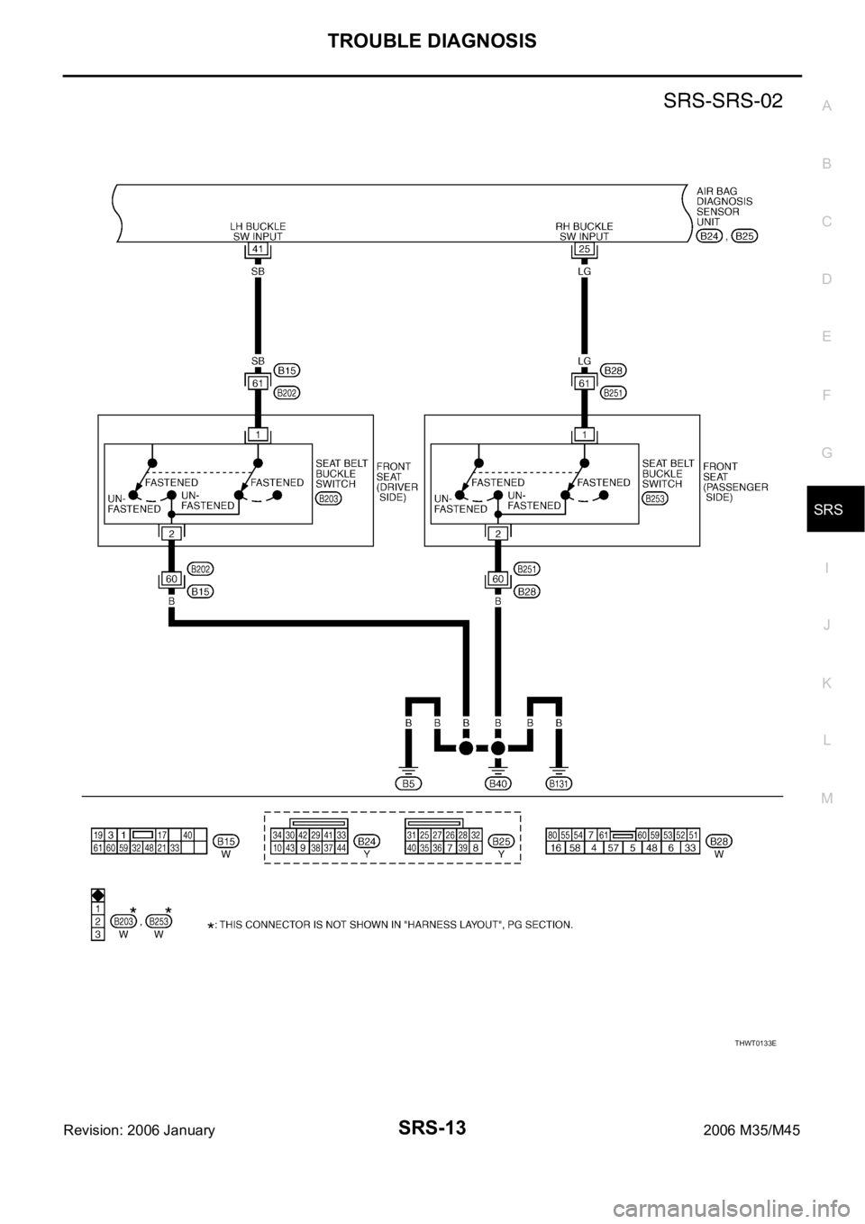 INFINITI M35 2006  Factory Service Manual TROUBLE DIAGNOSIS
SRS-13
C
D
E
F
G
I
J
K
L
MA
B
SRS
Revision: 2006 January2006 M35/M45
THWT0133E 