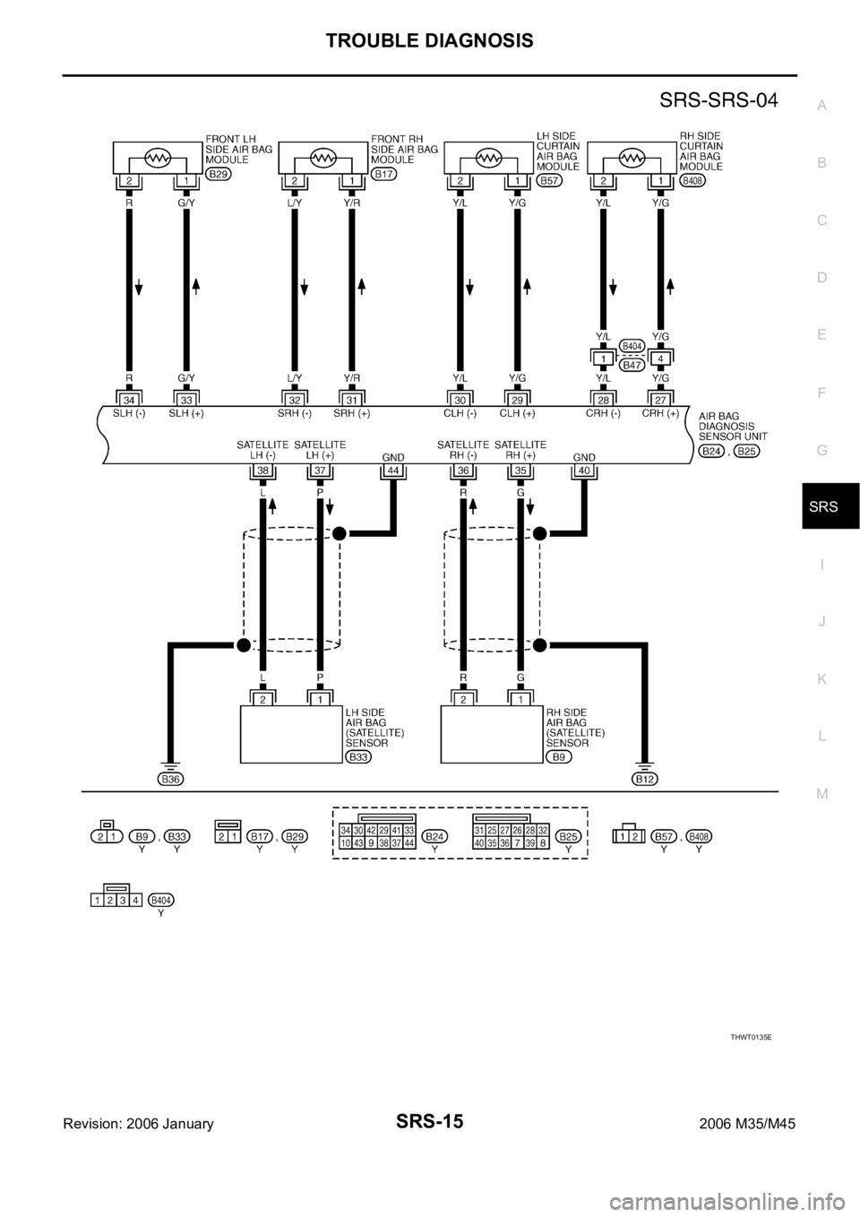 INFINITI M35 2006  Factory Service Manual TROUBLE DIAGNOSIS
SRS-15
C
D
E
F
G
I
J
K
L
MA
B
SRS
Revision: 2006 January2006 M35/M45
THWT0135E 
