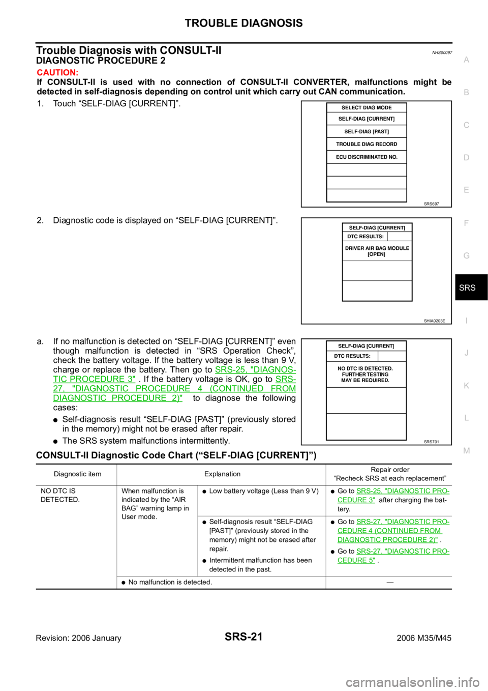 INFINITI M35 2006 Factory Service Manual TROUBLE DIAGNOSIS
SRS-21
C
D
E
F
G
I
J
K
L
MA
B
SRS
Revision: 2006 January2006 M35/M45
Trouble Diagnosis with CONSULT-IINHS00097
DIAGNOSTIC PROCEDURE 2
CAUTION:
If CONSULT-II is used with no con INFINITI M35 2006 Factory Service Manual TROUBLE DIAGNOSIS
SRS-21
C
D
E
F
G
I
J
K
L
MA
B
SRS
Revision: 2006 January2006 M35/M45
Trouble Diagnosis with CONSULT-IINHS00097
DIAGNOSTIC PROCEDURE 2
CAUTION:
If CONSULT-II is used with no con
