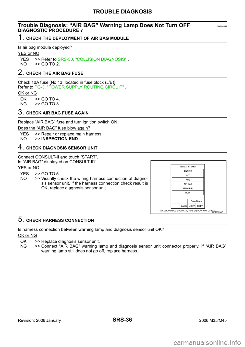 INFINITI M35 2006 Factory Service Manual SRS-36
TROUBLE DIAGNOSIS
Revision: 2006 January2006 M35/M45
Trouble Diagnosis: “AIR BAG” Warning Lamp Does Not Turn OFFNHS00099
DIAGNOSTIC PROCEDURE 7
1. CHECK THE DEPLOYMENT OF AIR BAG MODULE
Is INFINITI M35 2006 Factory Service Manual SRS-36
TROUBLE DIAGNOSIS
Revision: 2006 January2006 M35/M45
Trouble Diagnosis: “AIR BAG” Warning Lamp Does Not Turn OFFNHS00099
DIAGNOSTIC PROCEDURE 7
1. CHECK THE DEPLOYMENT OF AIR BAG MODULE
Is