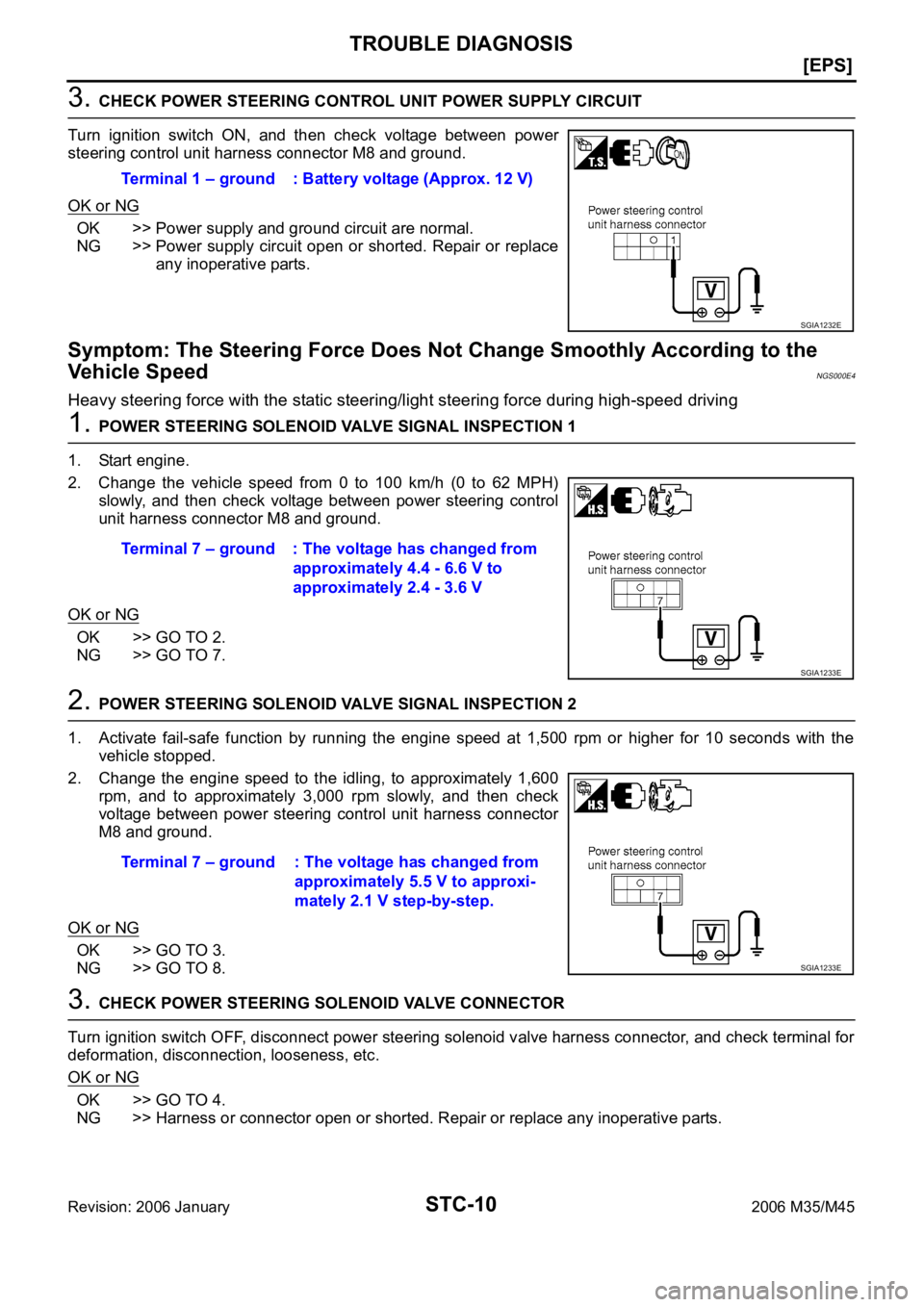 INFINITI M35 2006  Factory Service Manual STC-10
[EPS]
TROUBLE DIAGNOSIS
Revision: 2006 January2006 M35/M45
3. CHECK POWER STEERING CONTROL UNIT POWER SUPPLY CIRCUIT
Turn  ignition  switch  ON,  and  then  check  voltage  between  power
steer