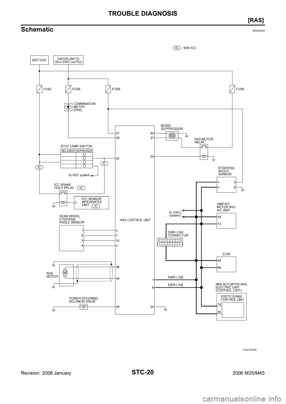INFINITI M35 2006  Factory Service Manual STC-20
[RAS]
TROUBLE DIAGNOSIS
Revision: 2006 January2006 M35/M45
SchematicNGS000ED
TGWT0025E 