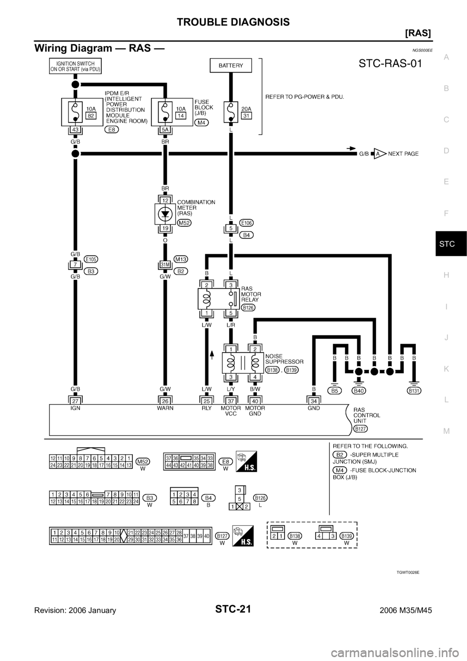 INFINITI M35 2006  Factory Service Manual TROUBLE DIAGNOSIS
STC-21
[RAS]
C
D
E
F
H
I
J
K
L
MA
B
STC
Revision: 2006 January2006 M35/M45
Wiring Diagram — RAS —NGS000EE
TGWT0026E 