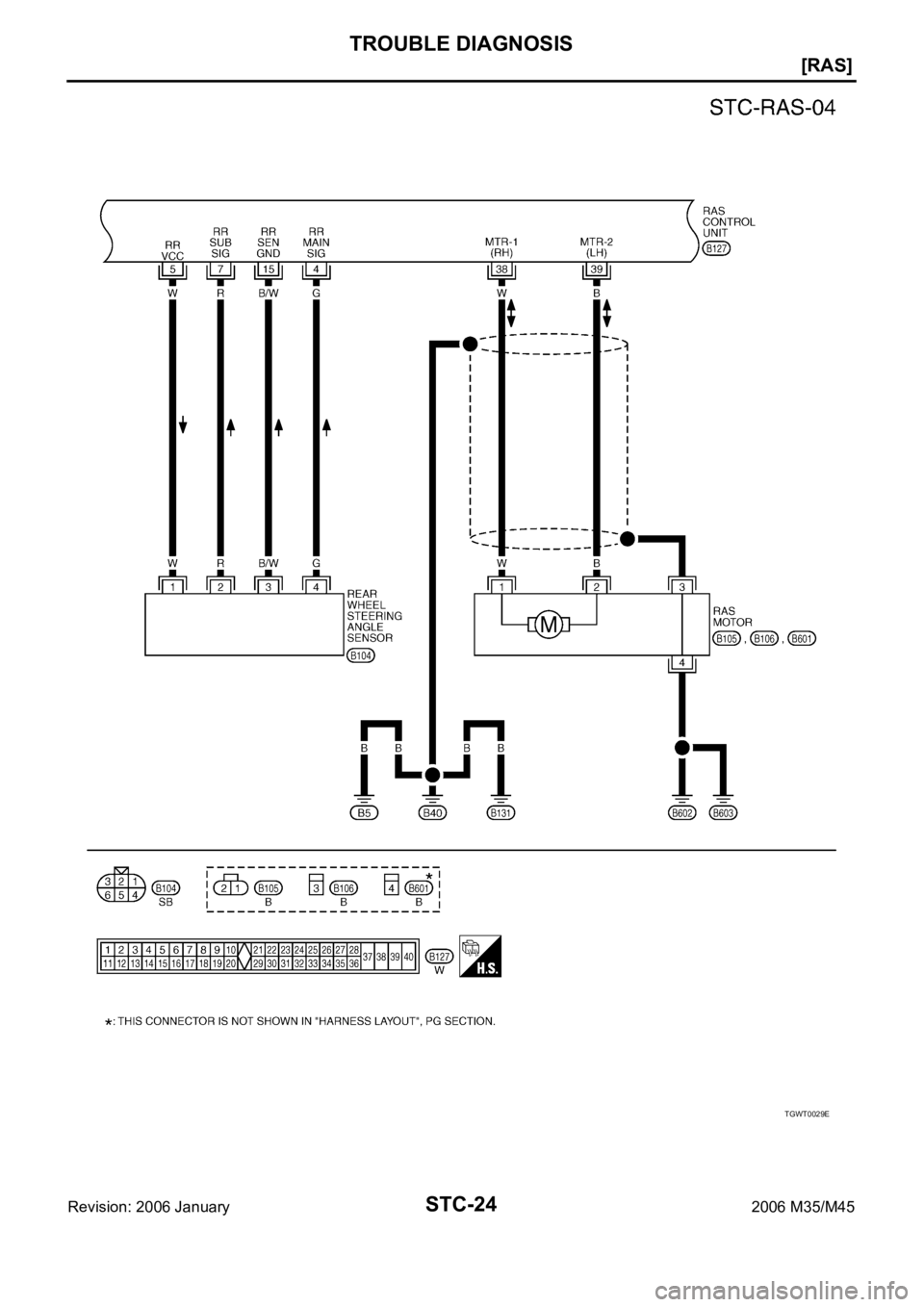 INFINITI M35 2006  Factory Service Manual STC-24
[RAS]
TROUBLE DIAGNOSIS
Revision: 2006 January2006 M35/M45
TGWT0029E 