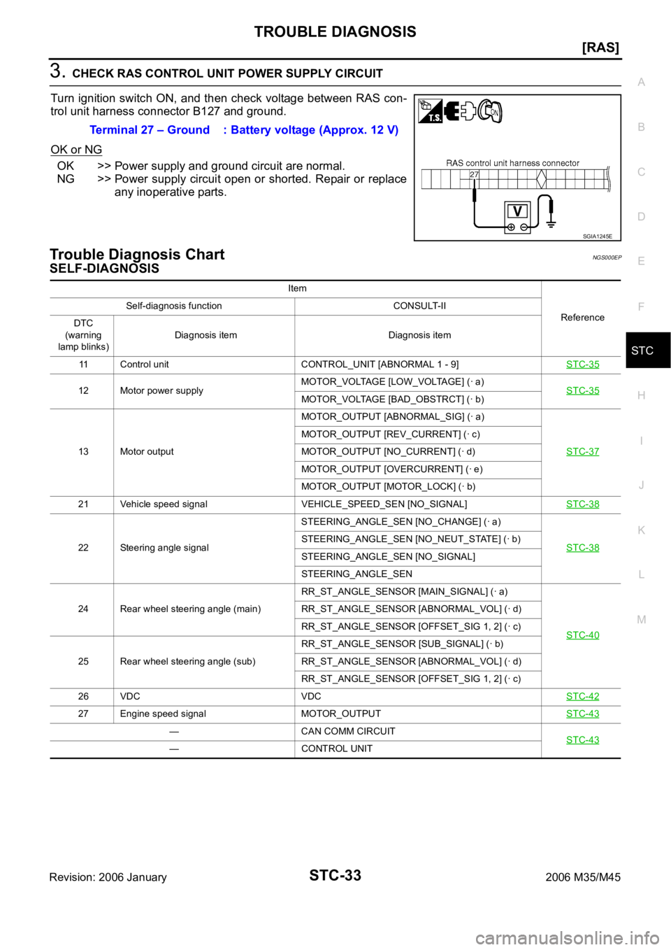 INFINITI M35 2006  Factory Service Manual TROUBLE DIAGNOSIS
STC-33
[RAS]
C
D
E
F
H
I
J
K
L
MA
B
STC
Revision: 2006 January2006 M35/M45
3. CHECK RAS CONTROL UNIT POWER SUPPLY CIRCUIT
Turn  ignition switch ON, and then check voltage between  RA