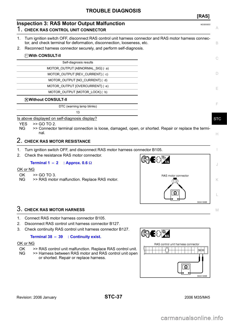 INFINITI M35 2006  Factory Service Manual TROUBLE DIAGNOSIS
STC-37
[RAS]
C
D
E
F
H
I
J
K
L
MA
B
STC
Revision: 2006 January2006 M35/M45
Inspection 3: RAS Motor Output MalfunctionNGS000ES
1. CHECK RAS CONTROL UNIT CONNECTOR
1. Turn ignition swi