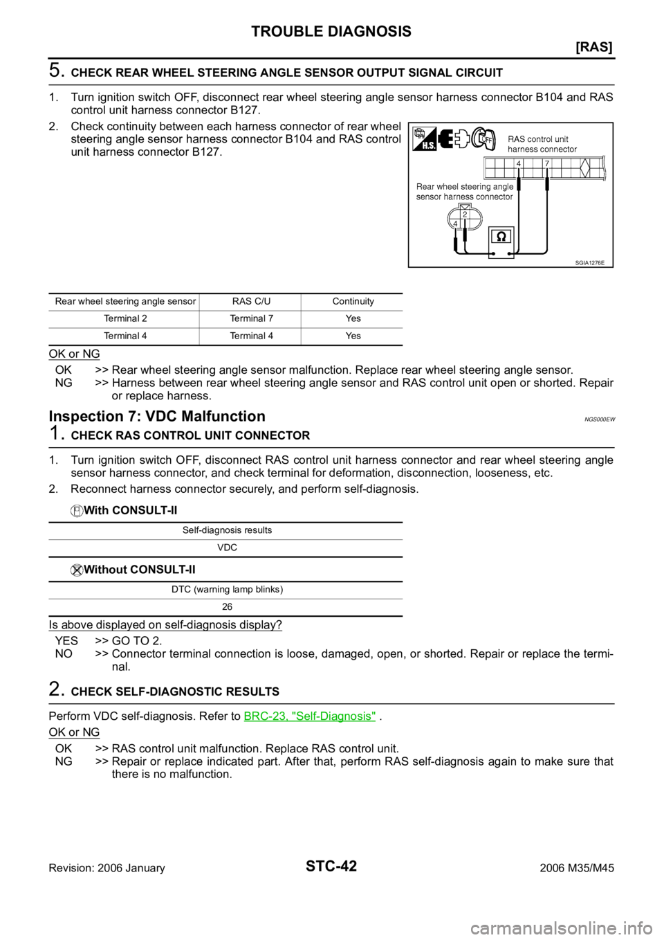 INFINITI M35 2006  Factory Service Manual STC-42
[RAS]
TROUBLE DIAGNOSIS
Revision: 2006 January2006 M35/M45
5. CHECK REAR WHEEL STEERING ANGLE SENSOR OUTPUT SIGNAL CIRCUIT
1. Turn ignition switch OFF, disconnect rear wheel steering angle sens
