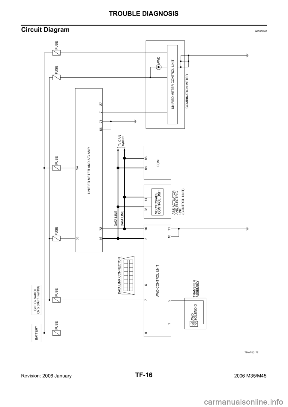 INFINITI M35 2006  Factory Service Manual TF-16
TROUBLE DIAGNOSIS
Revision: 2006 January2006 M35/M45
Circuit DiagramNDS000DI
TDWT0017E 