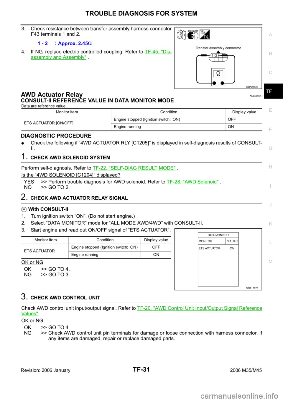 INFINITI M35 2006  Factory Service Manual TROUBLE DIAGNOSIS FOR SYSTEM
TF-31
C
E
F
G
H
I
J
K
L
MA
B
TF
Revision: 2006 January2006 M35/M45
3. Check resistance between transfer assembly harness connector
F43 terminals 1 and 2.
4. If NG, replace