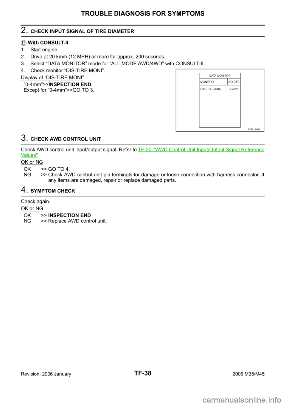 INFINITI M35 2006  Factory Service Manual TF-38
TROUBLE DIAGNOSIS FOR SYMPTOMS
Revision: 2006 January2006 M35/M45
2. CHECK INPUT SIGNAL OF TIRE DIAMETER
 With CONSULT-II
1. Start engine.
2. Drive at 20 km/h (12 MPH) or more for approx. 200 se